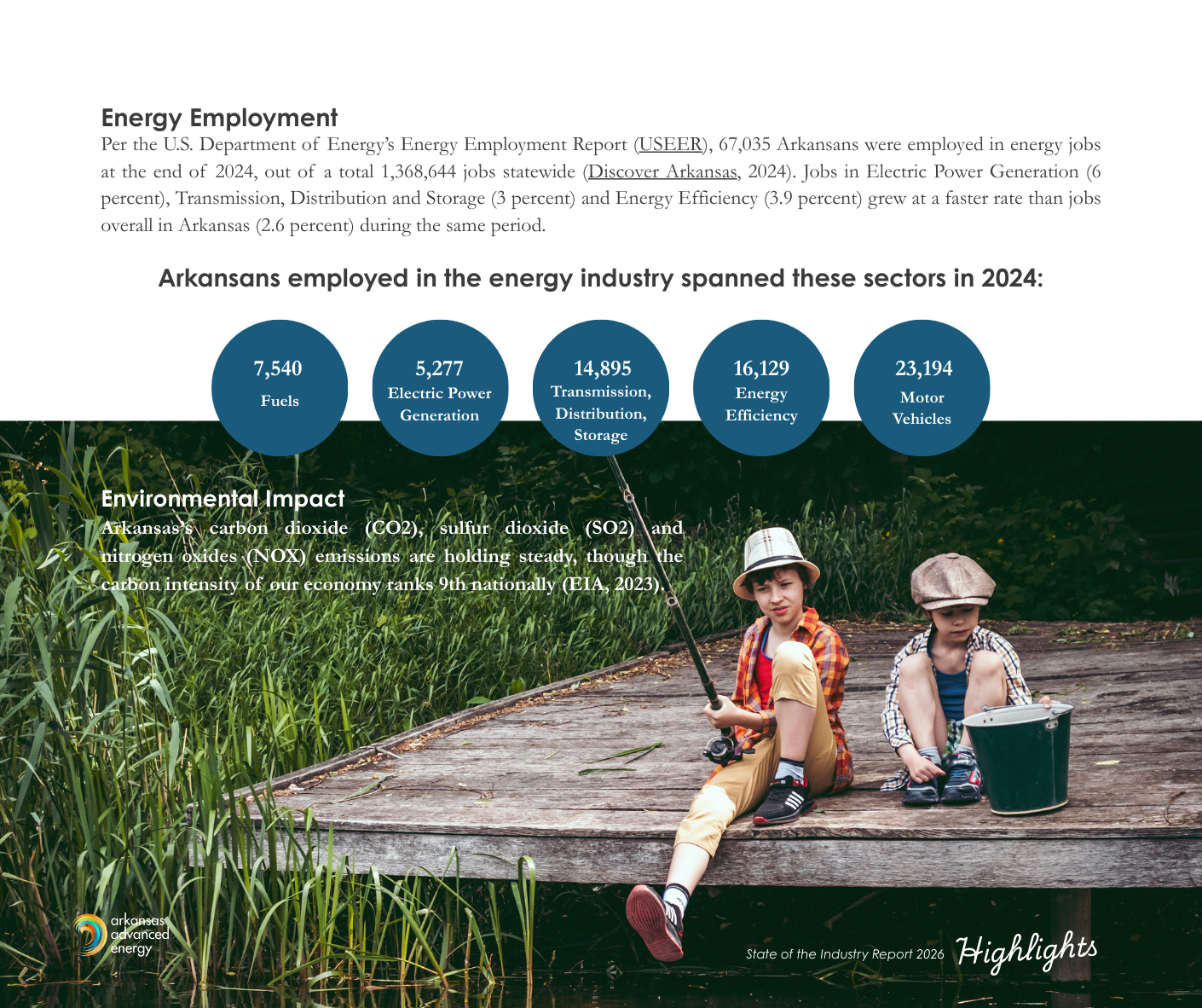 Arkansas Energy Snapshot (4).png