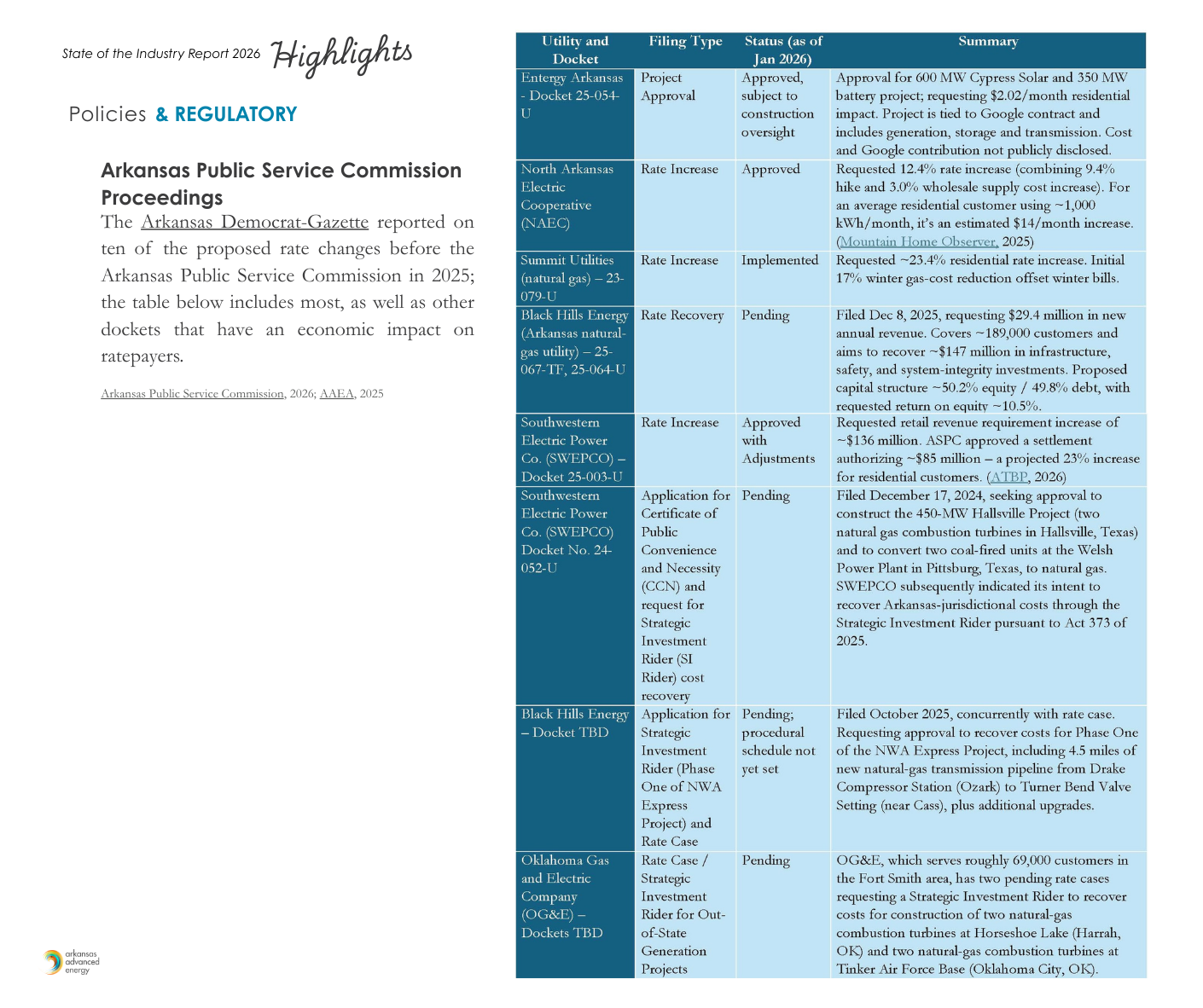 Policies & Regulatory (2).png