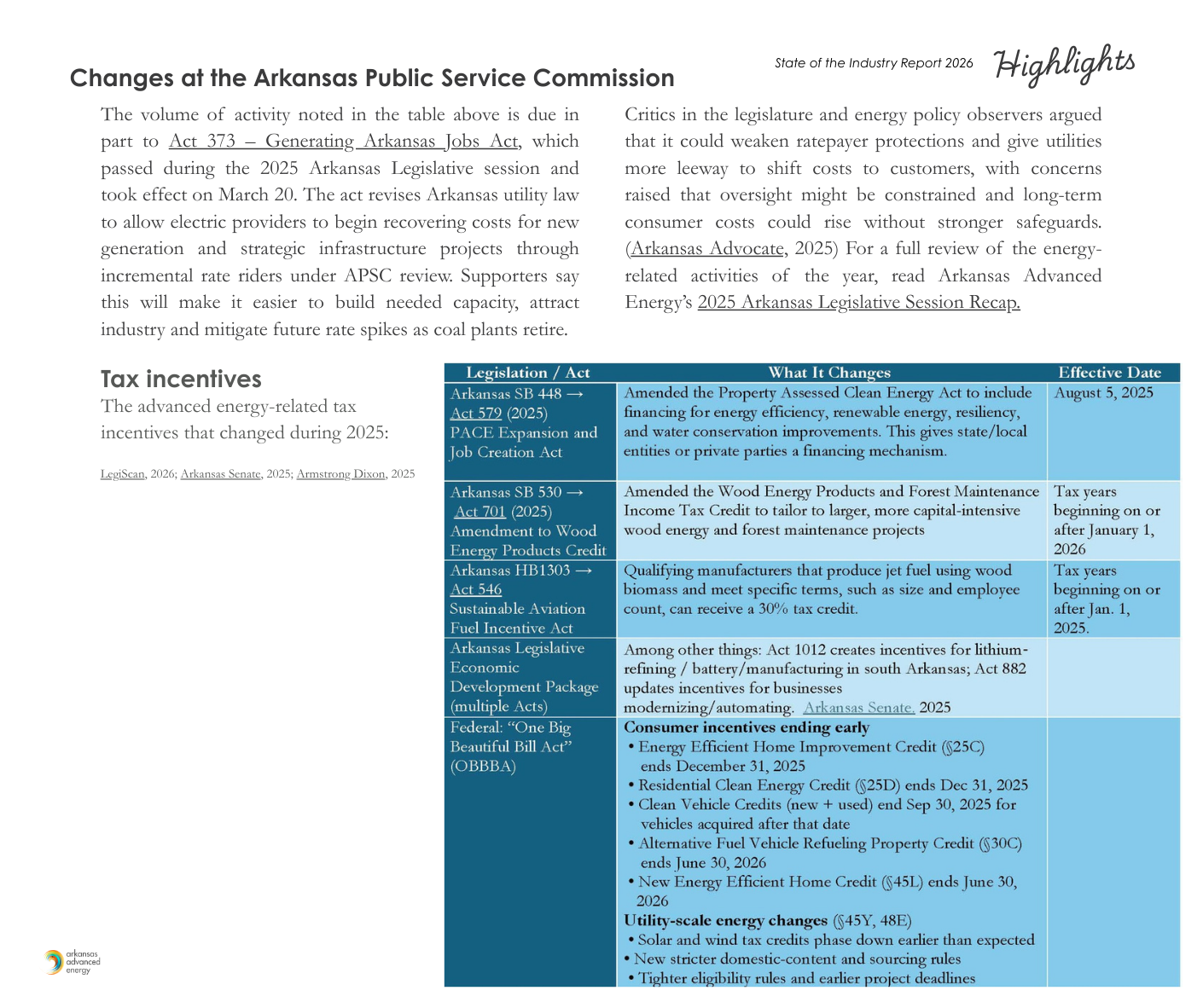 Policies & Regulatory 2.png