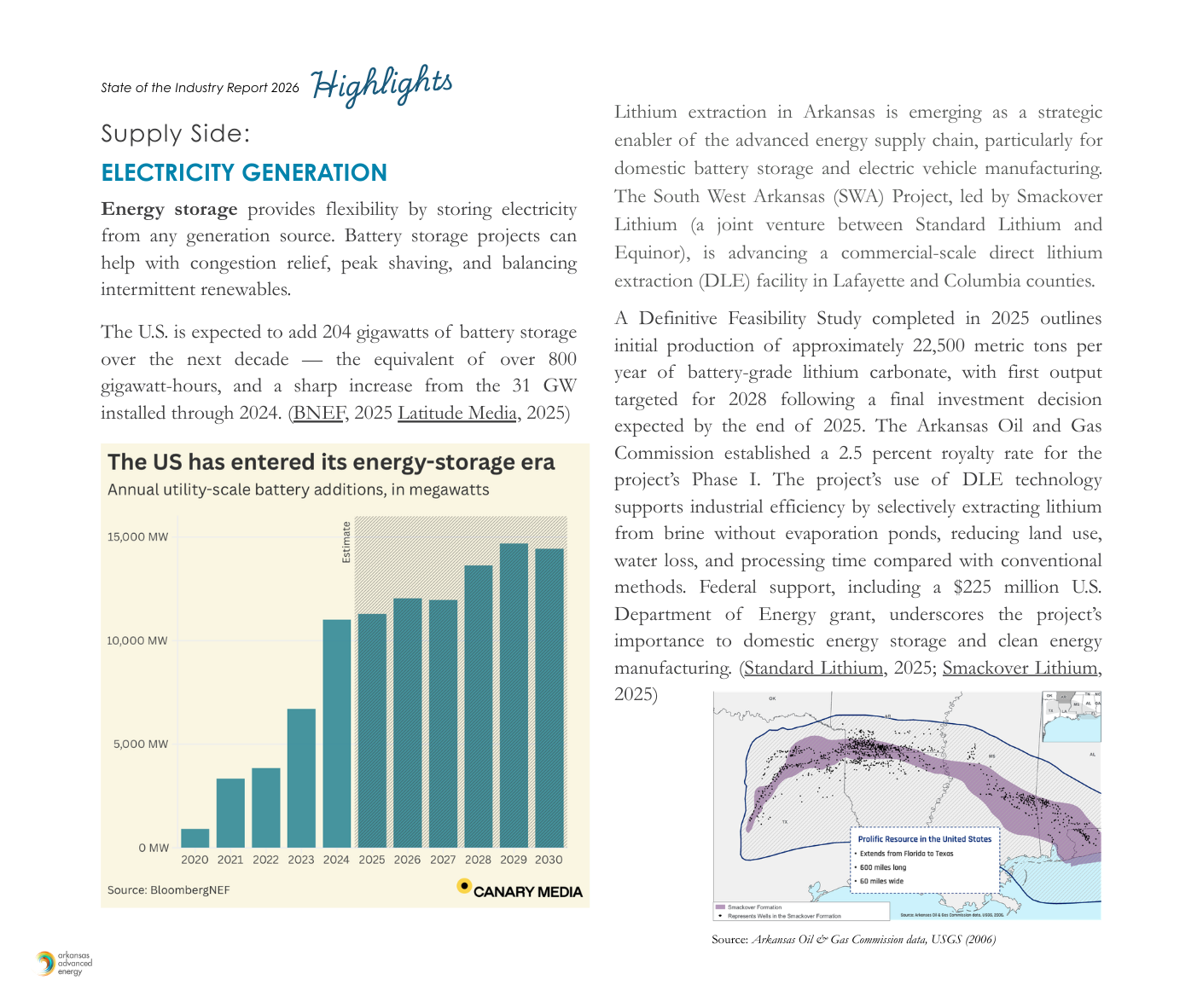 Supply Side_ Electricity Generation (6).png