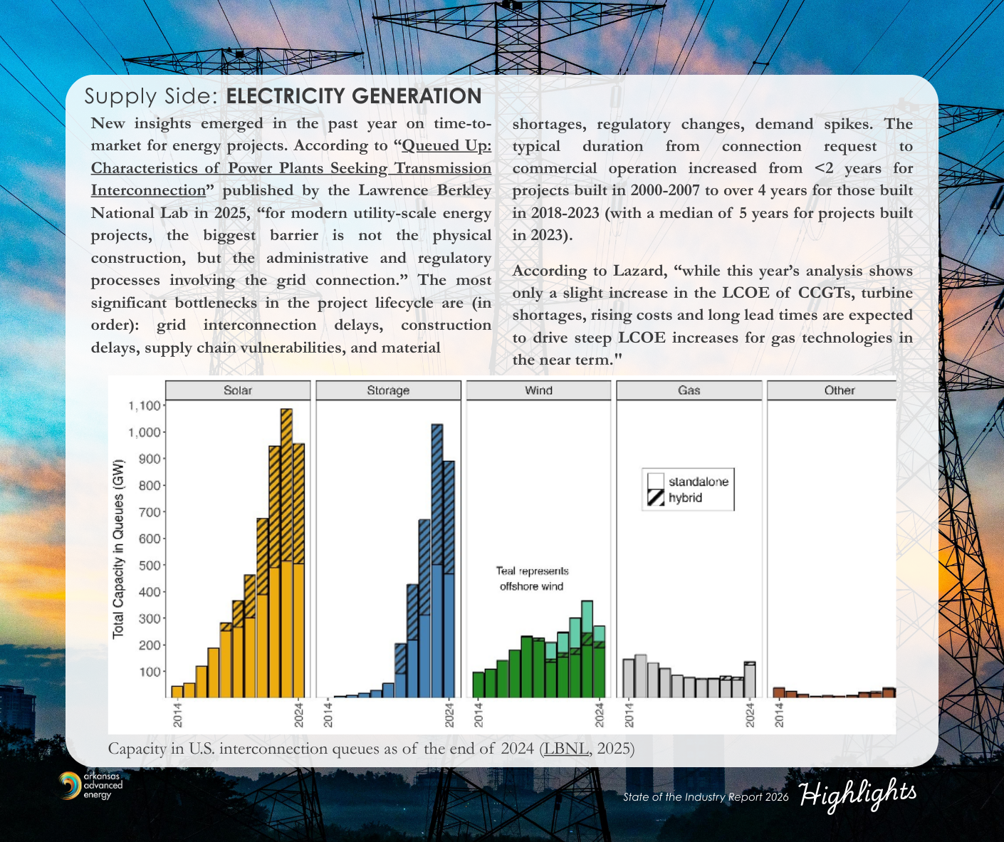 Supply Side_ Electricity Generation (9).png