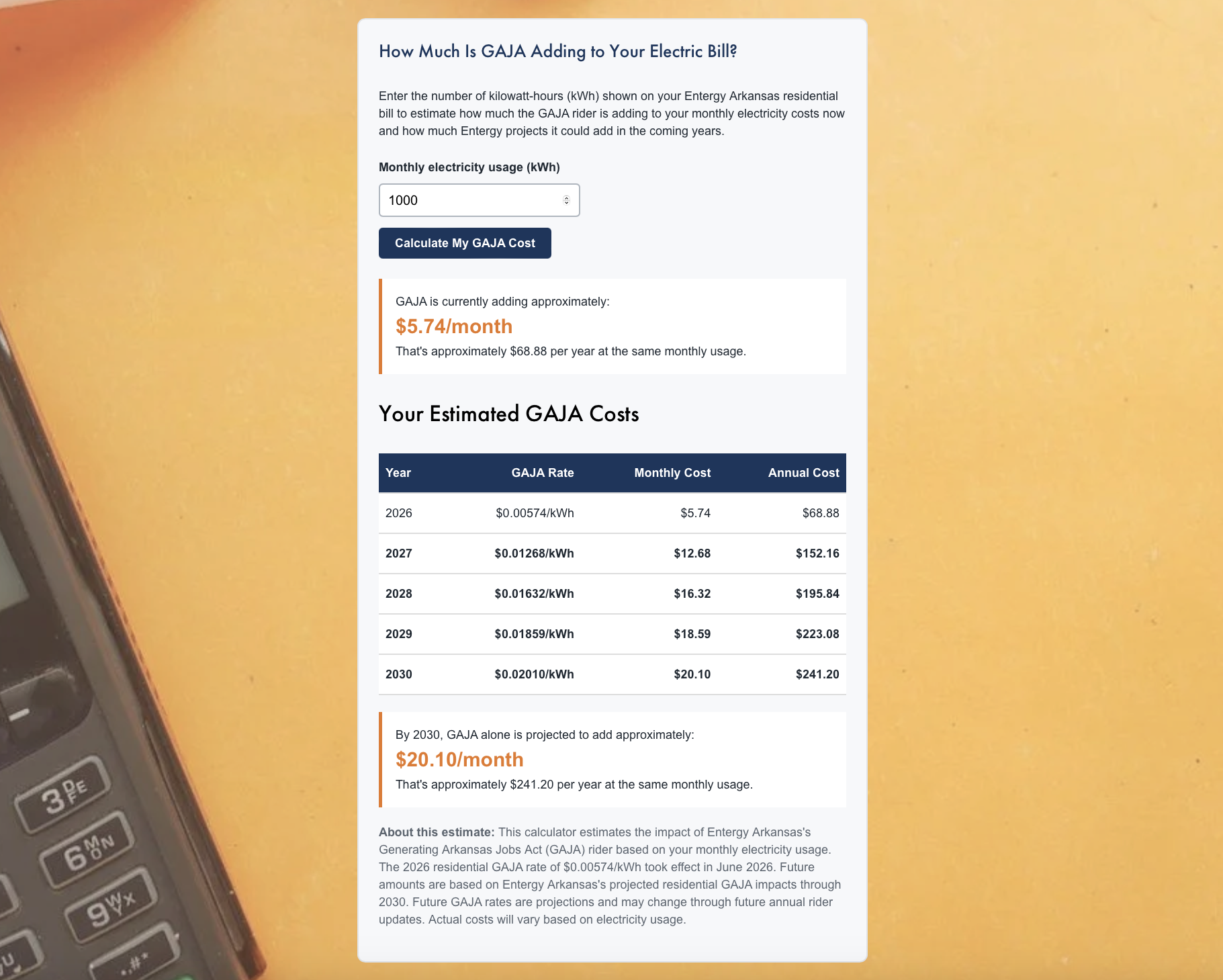 Generating Arkansas Jobs Act Calculator