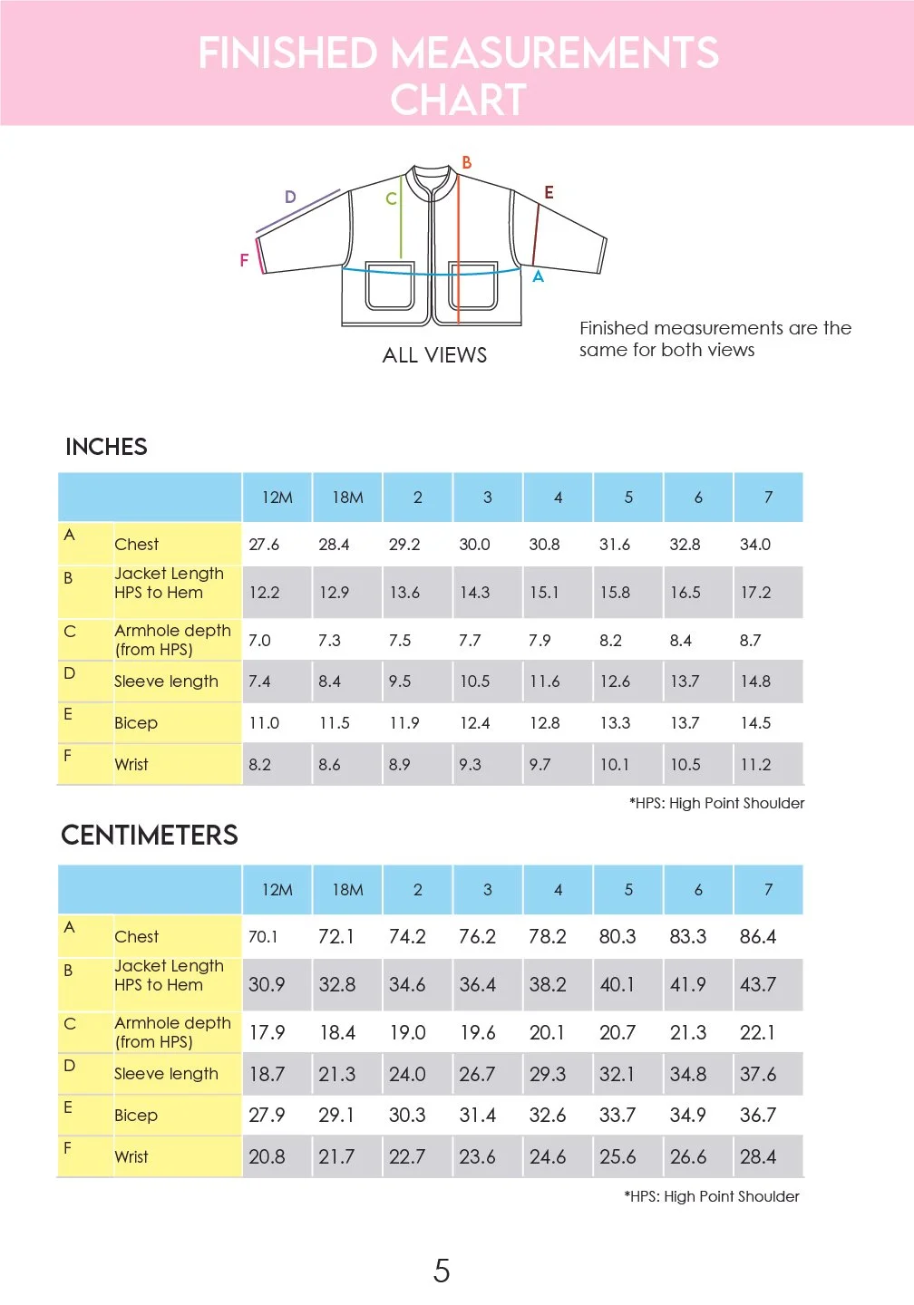 INSTRUCTIONS MINI Quilt Jacket copyArtboard 5@2x-100.jpg
