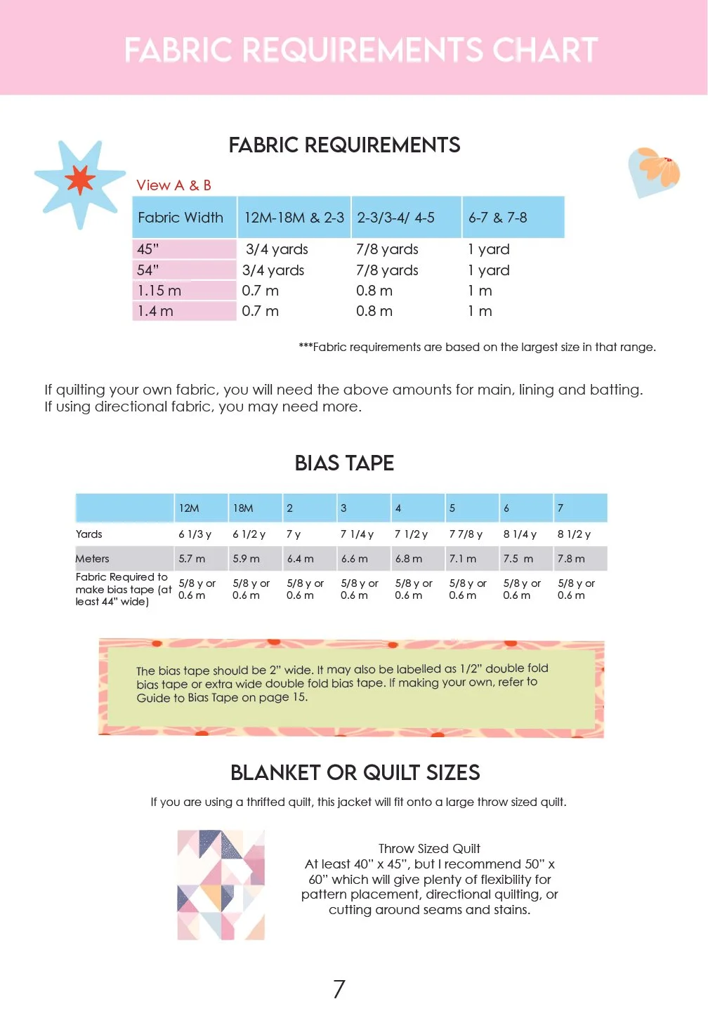 INSTRUCTIONS MINI Quilt Jacket copyArtboard 7@2x-100.jpg