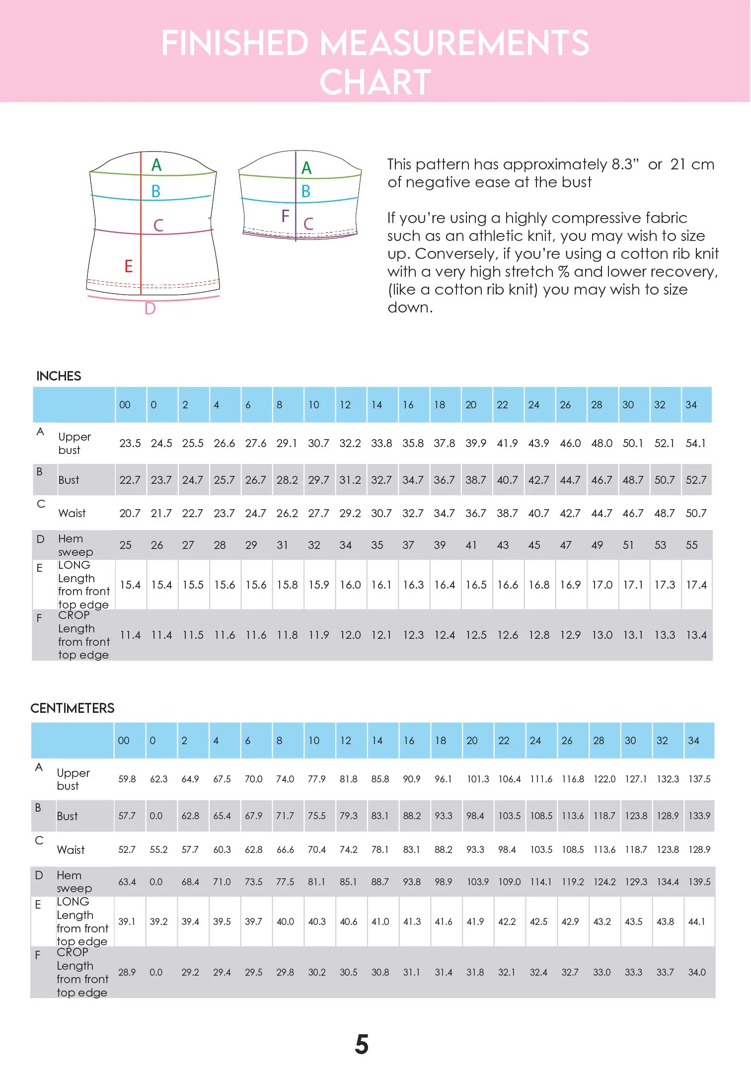 Tube Top InstructionsArtboard 5_1@3x-100.jpg