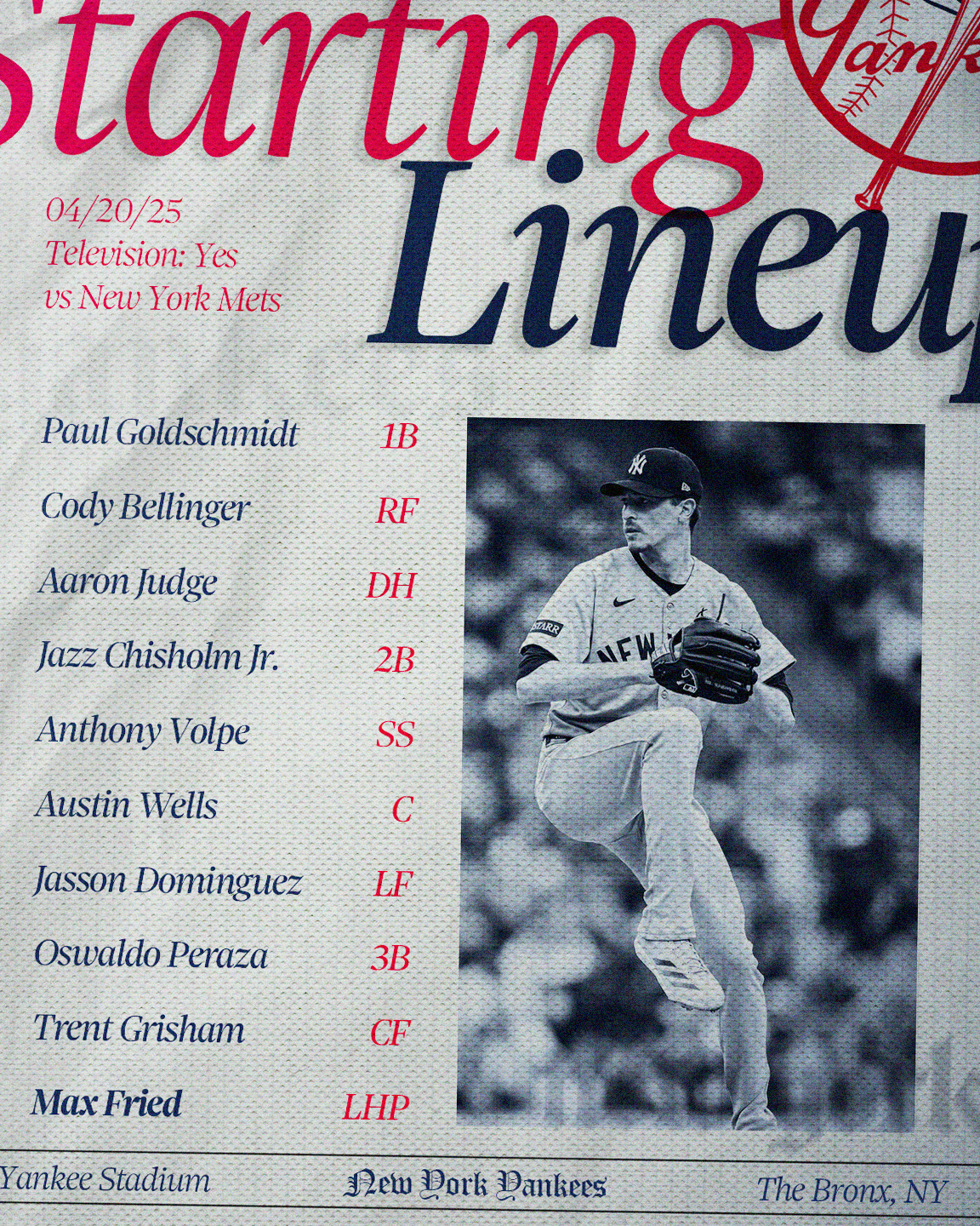 Yankees Starting Lineup Graphic PNG.png