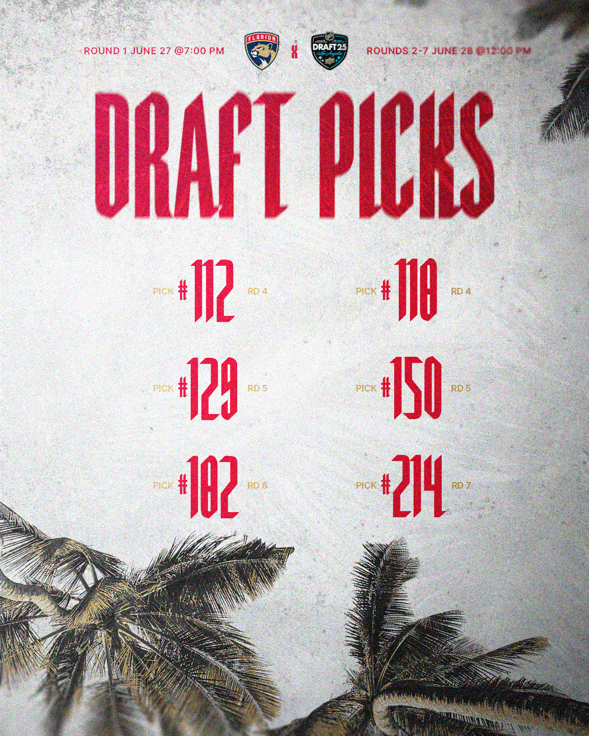 Florida Panthers Draft Picks Graphic PNG.png