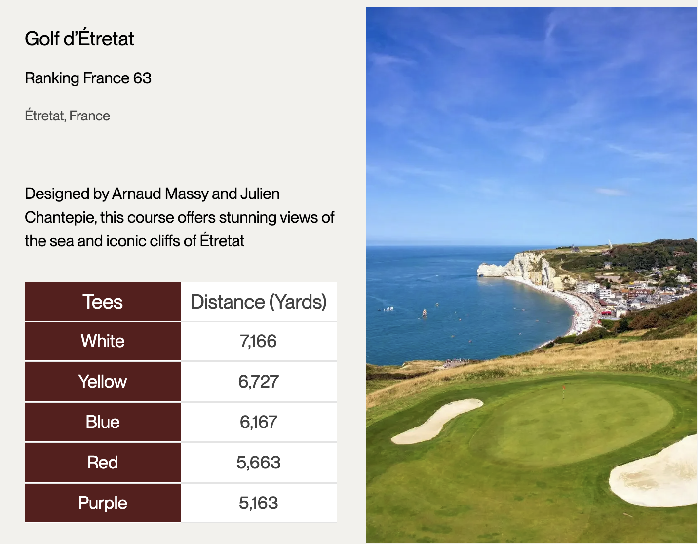 AMA France Concierge Golf Course Golf d'Eterat.png