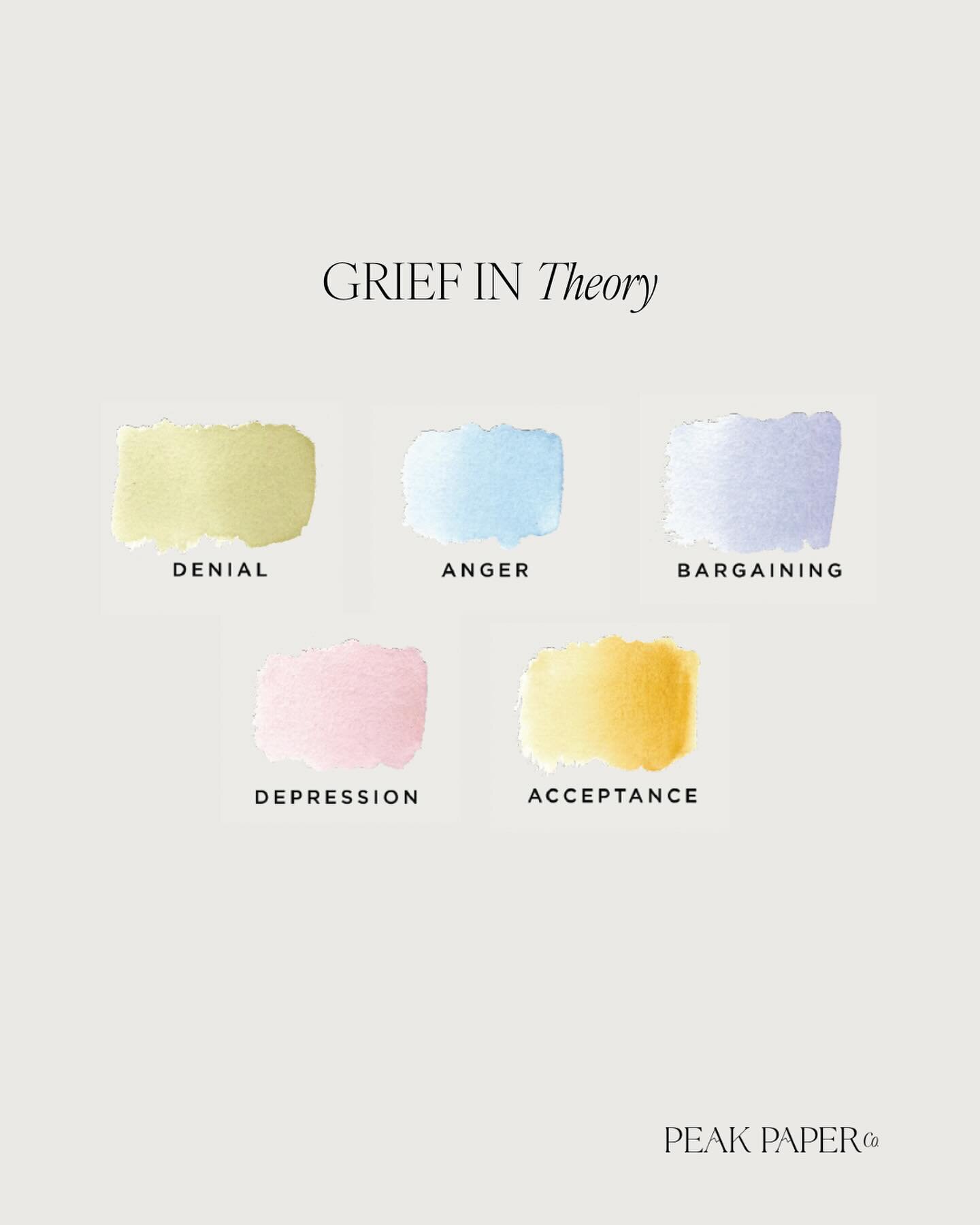 A little watercolour representation of the reality of grief &mdash;&gt; 
messy, chaotic, often everything at the same time. 

Did you know that the original &ldquo;theory&rdquo; on the 5 stages of grief was never even meant to apply to grieving our l