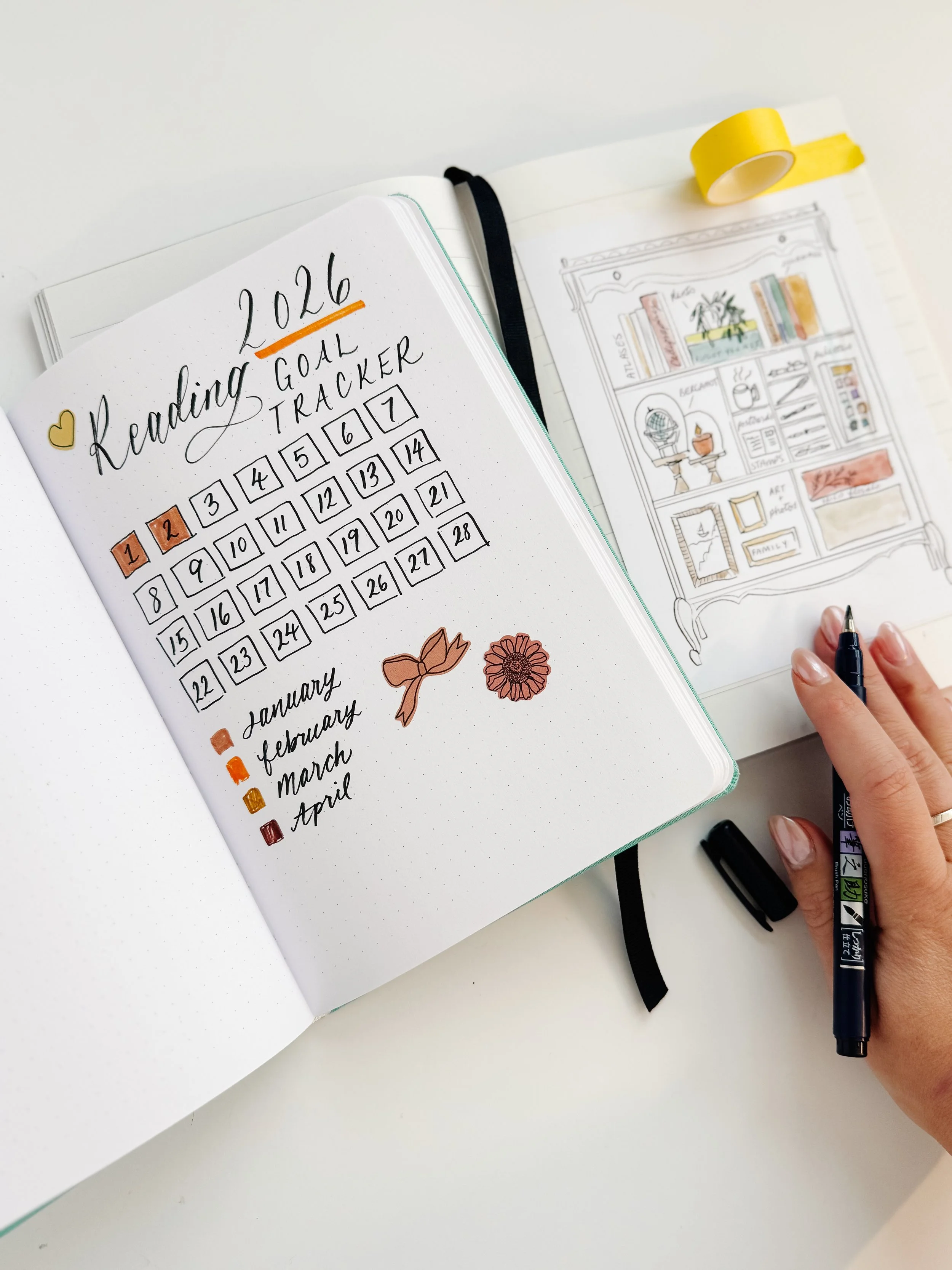 Reading Journal Workshop