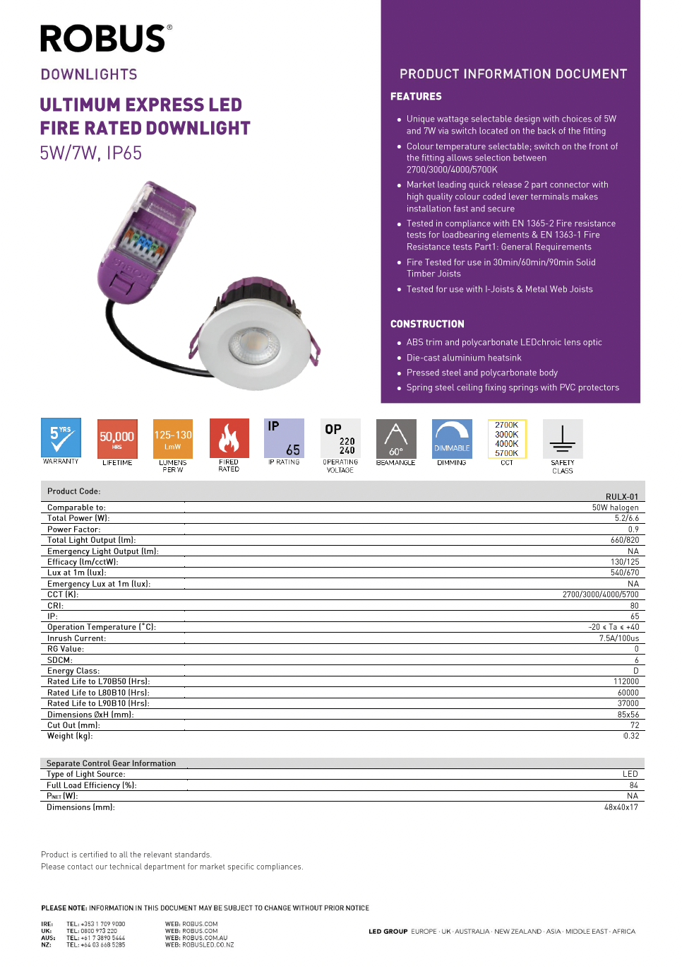 ULTIMUM EXPRESS-EU-RULX-ROBUS LED fitting