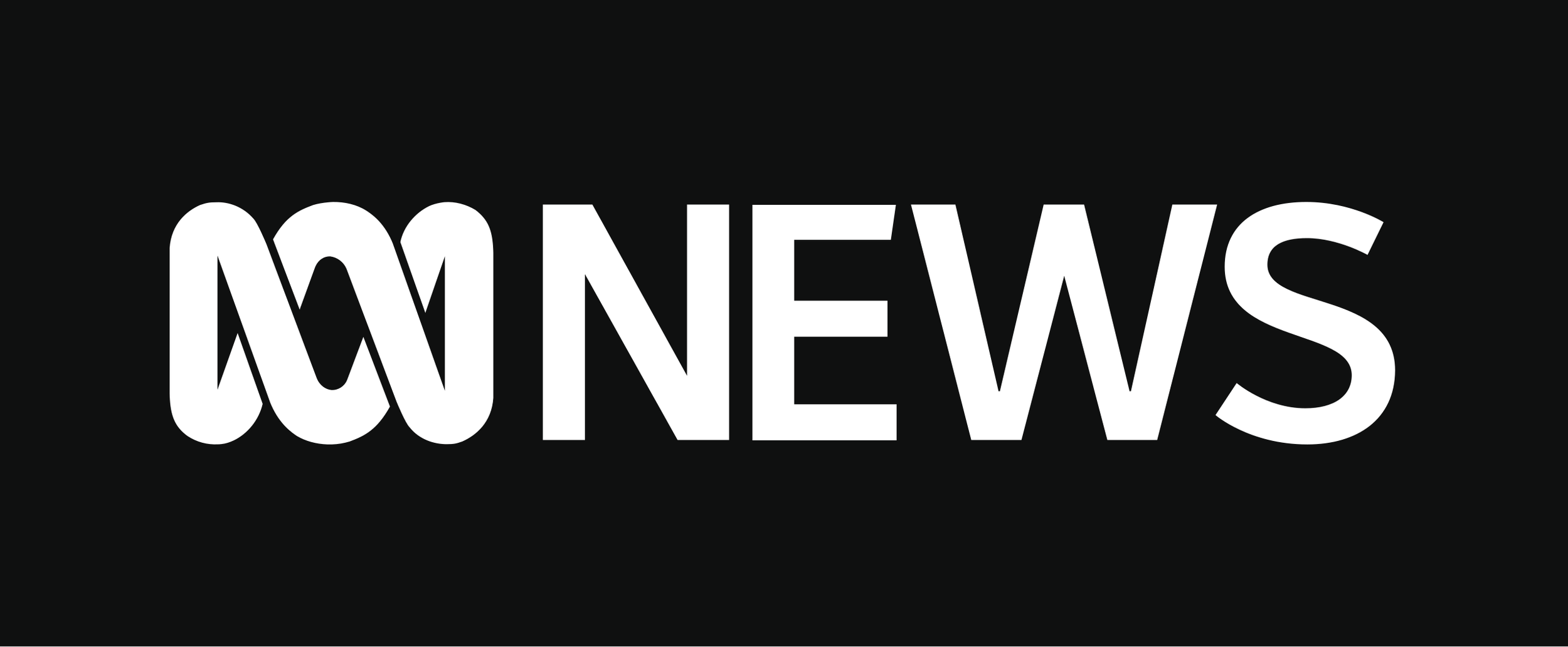 Mental health and COVID-19 in the news