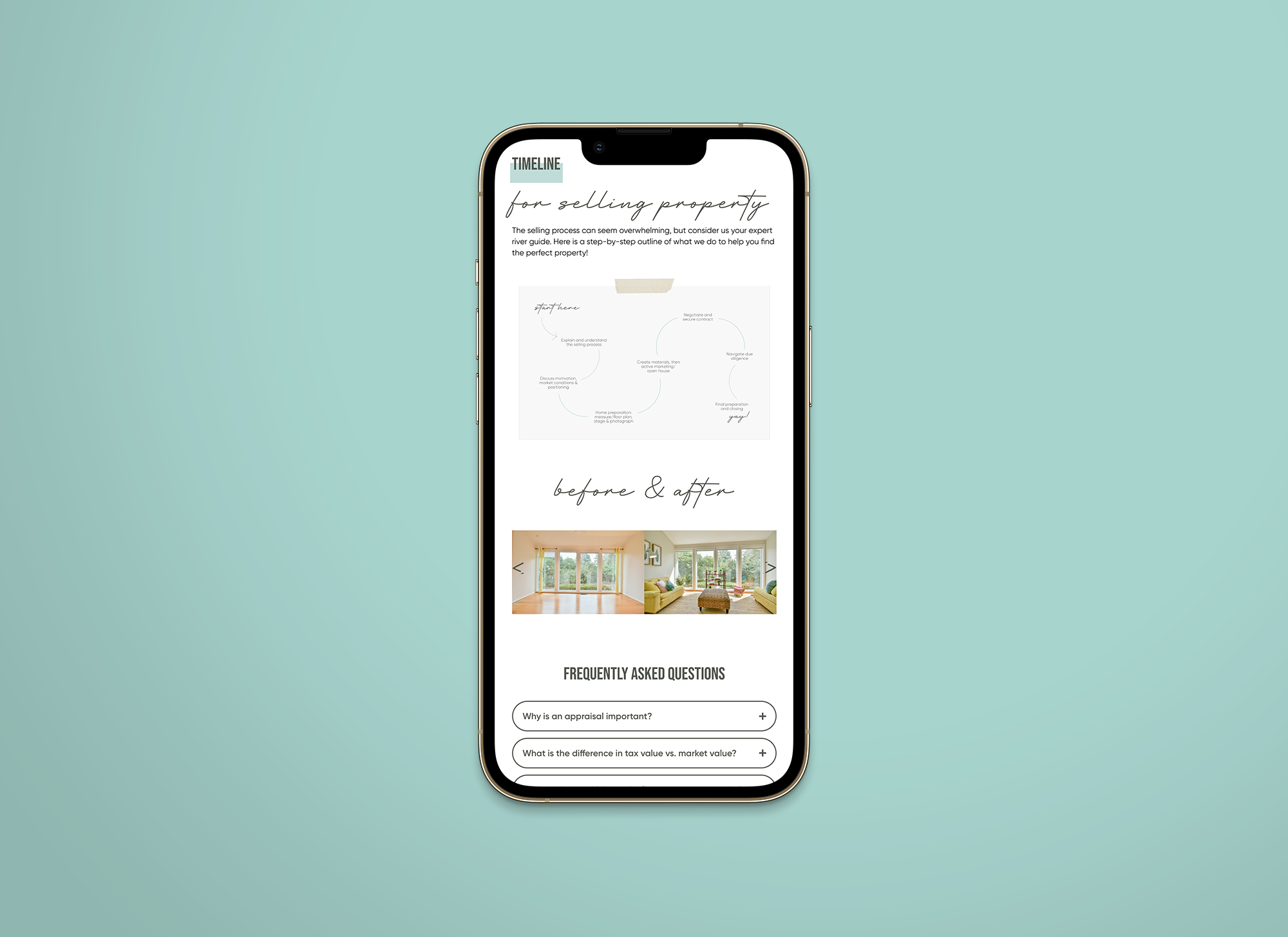 Boro Realty — Lawson House Design and Marketing