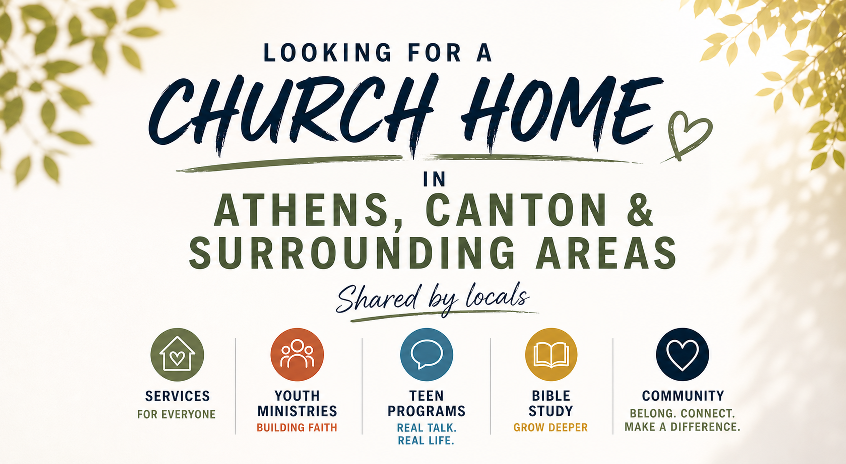 Churches around canton athens and surrounding area.png