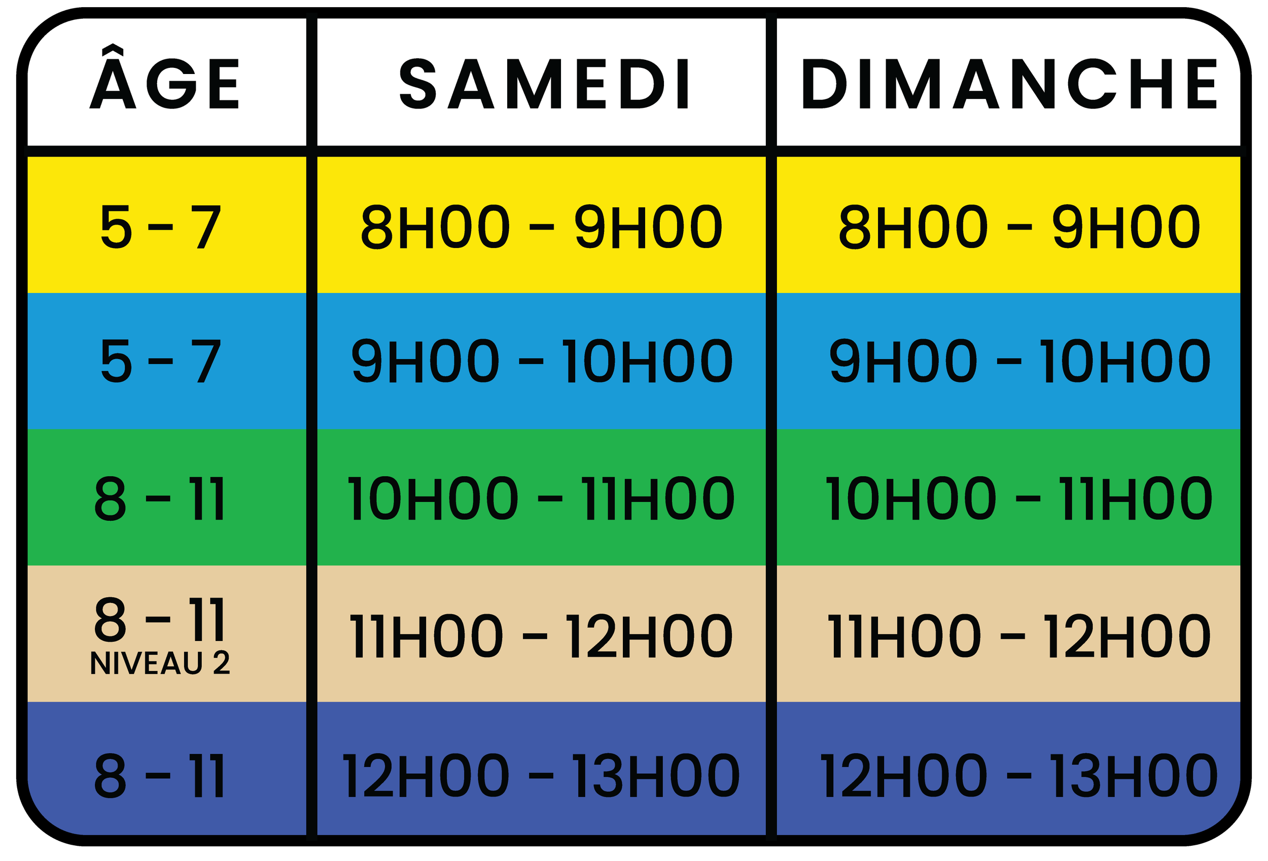 Horaires hebdomadaires pour différentes tranches d'âge, spécifiques à samedi et dimanche, avec horaires en couleurs : jaune, bleu, vert, beige, et bleu foncé.
