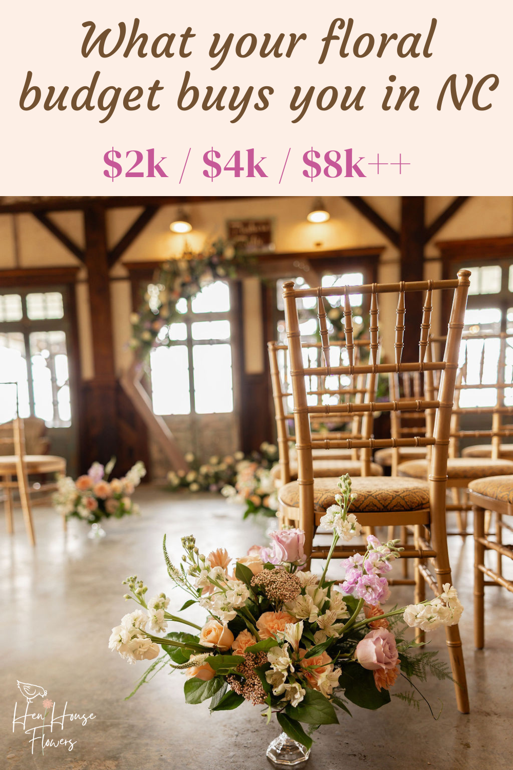 What your budget buys.png