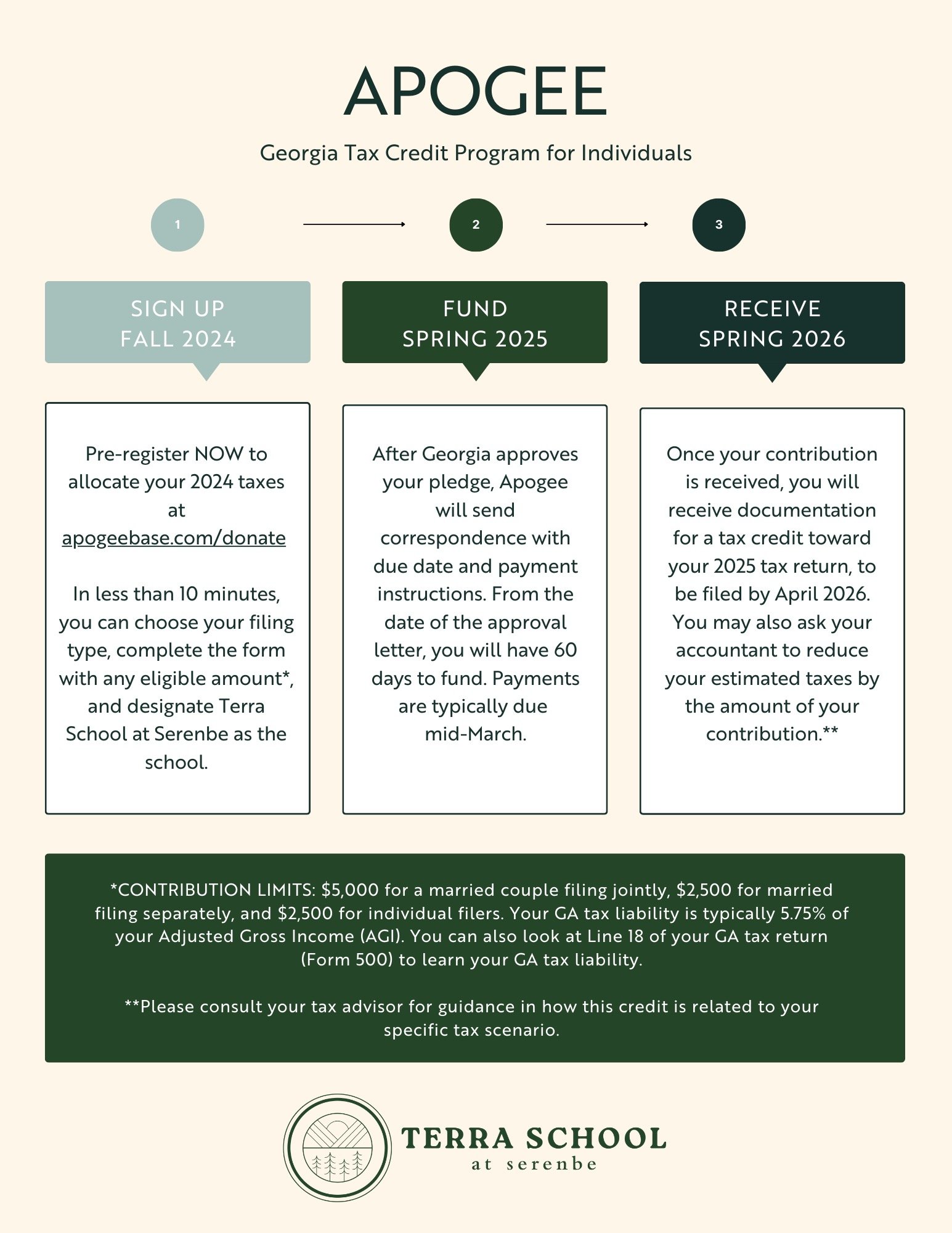 2025 tax payment schedule image for estimated tax payments