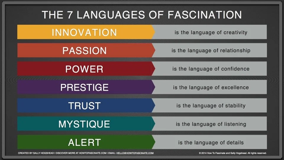7+Languages+of+Fascination+pic.jpg