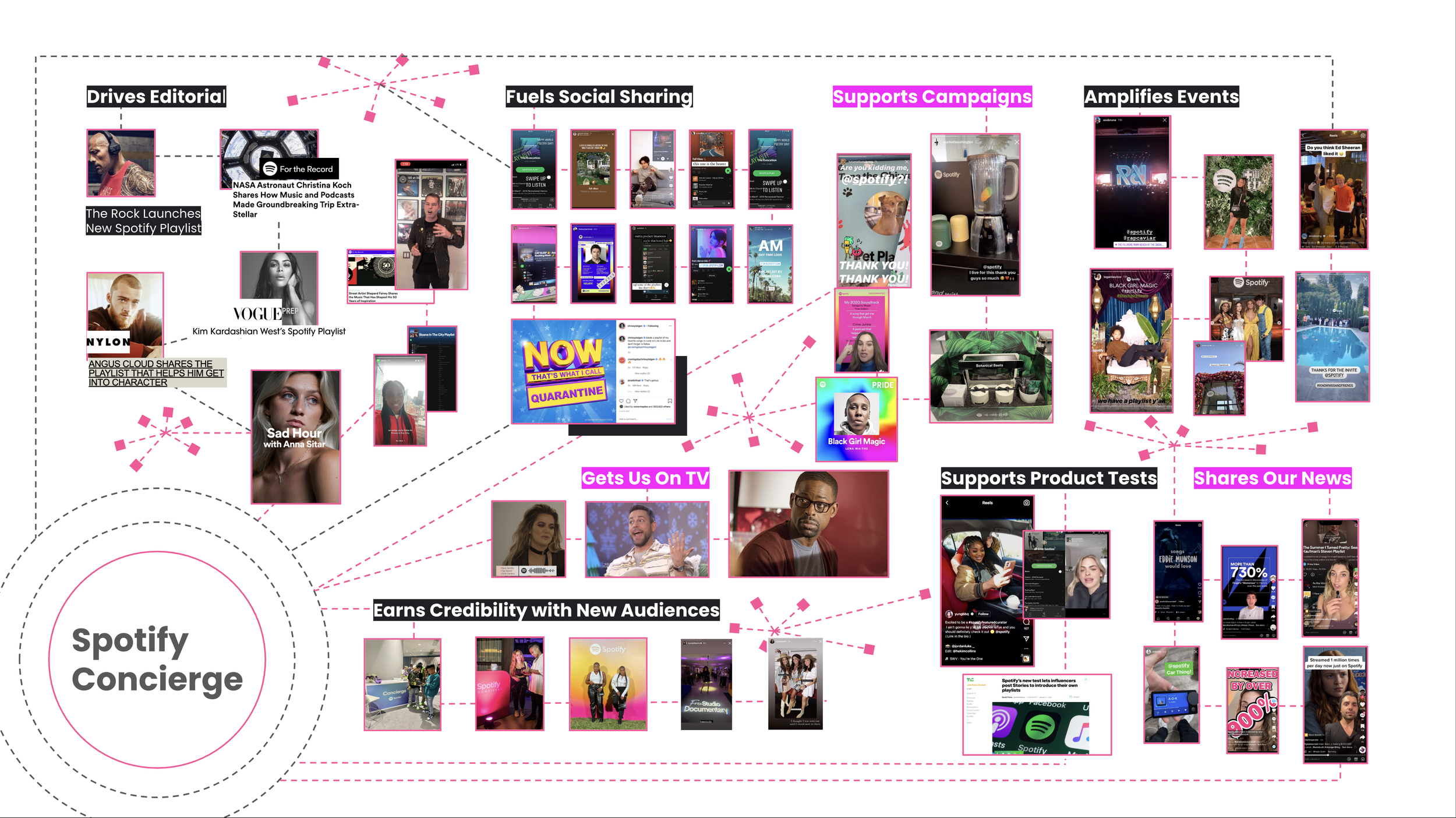 Screenshot 2025-06-06 at 10.30.52 AM.png