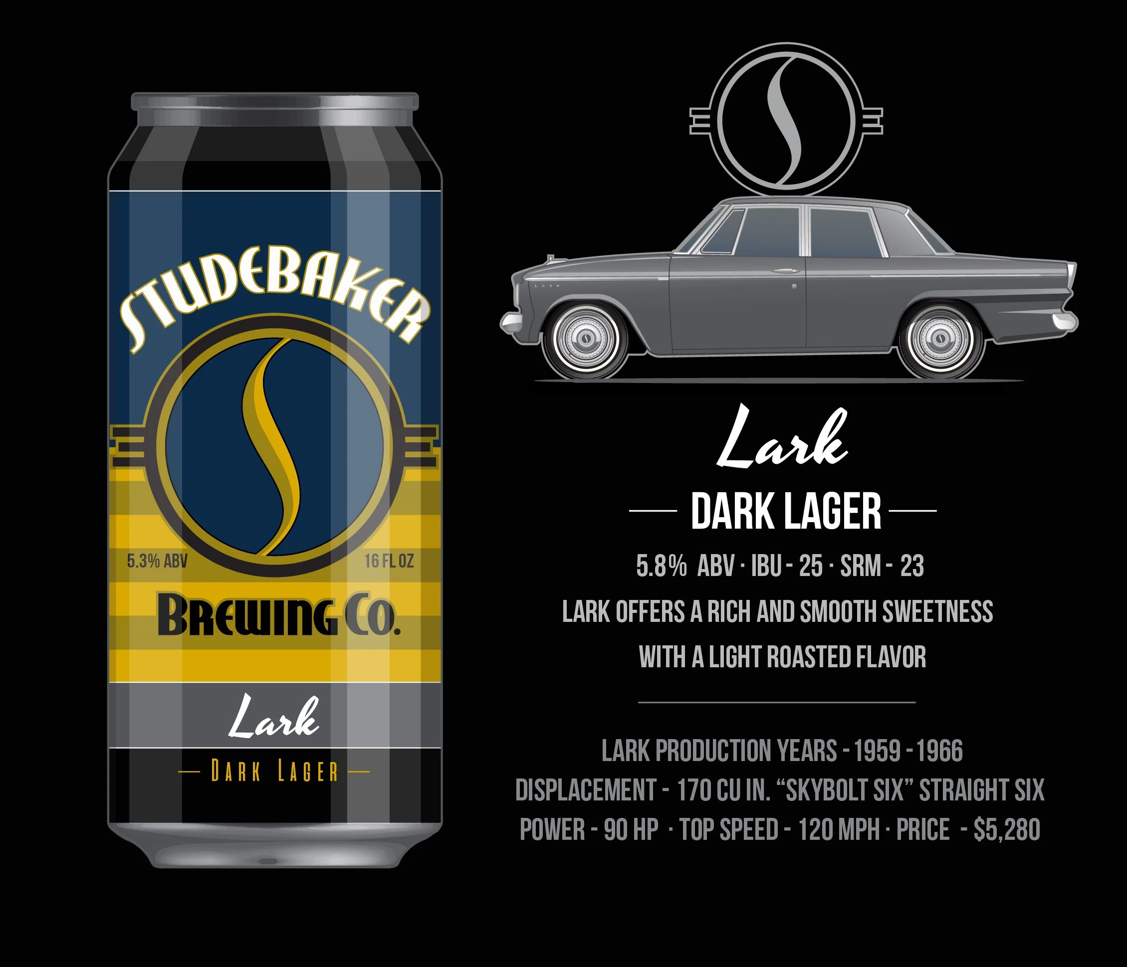 Can label featuring a can of studentbaker brewing co. Lark dark lager, a vintage car, and detailed product description including alcohol content, flavor notes, production years, and pricing.