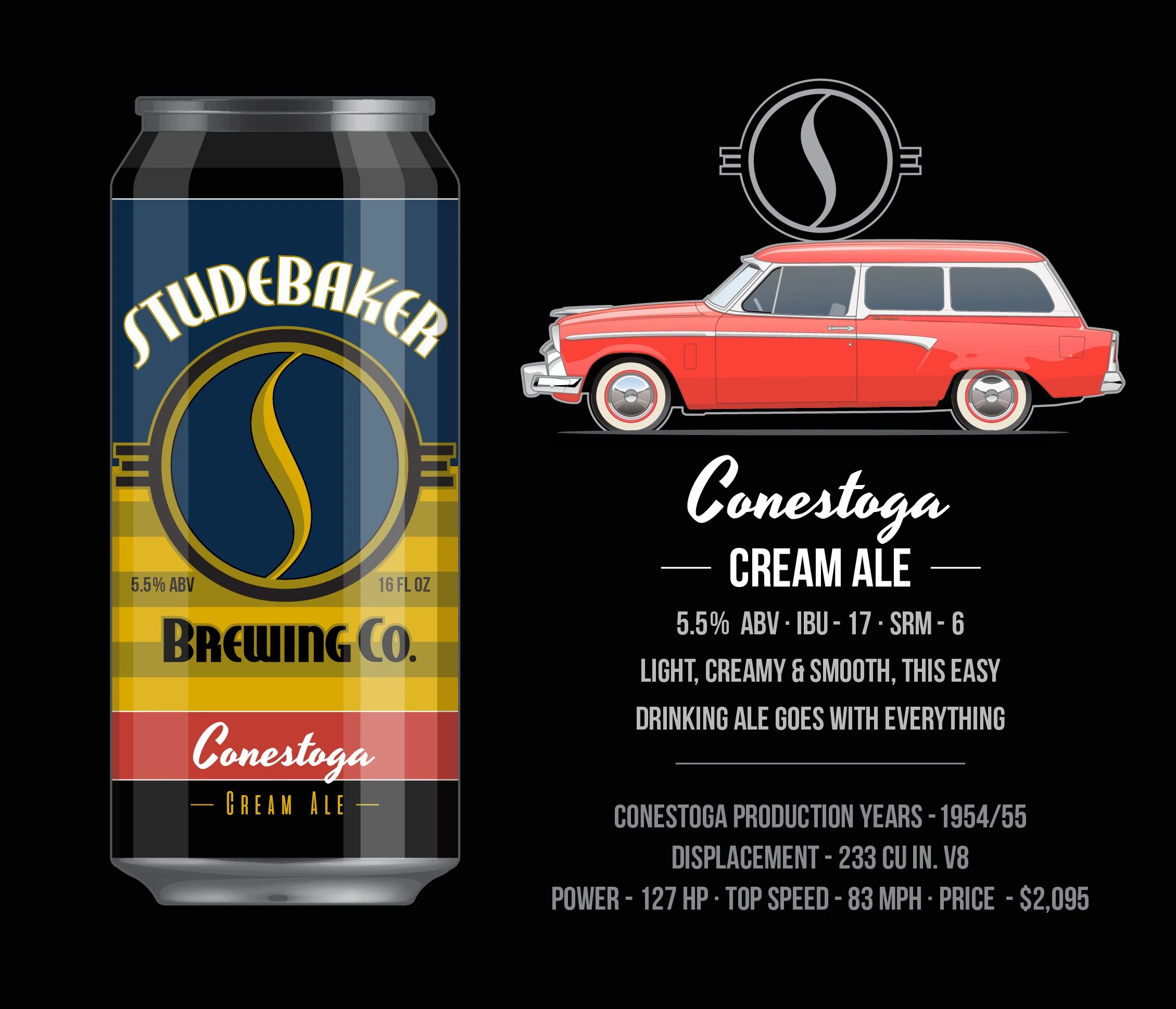 A graphic design featuring a can of Conestoga Cream Ale beer with a yellow label and red banner, a vintage red station wagon, and text describing the beer's details including alcohol content, flavors, and production information.