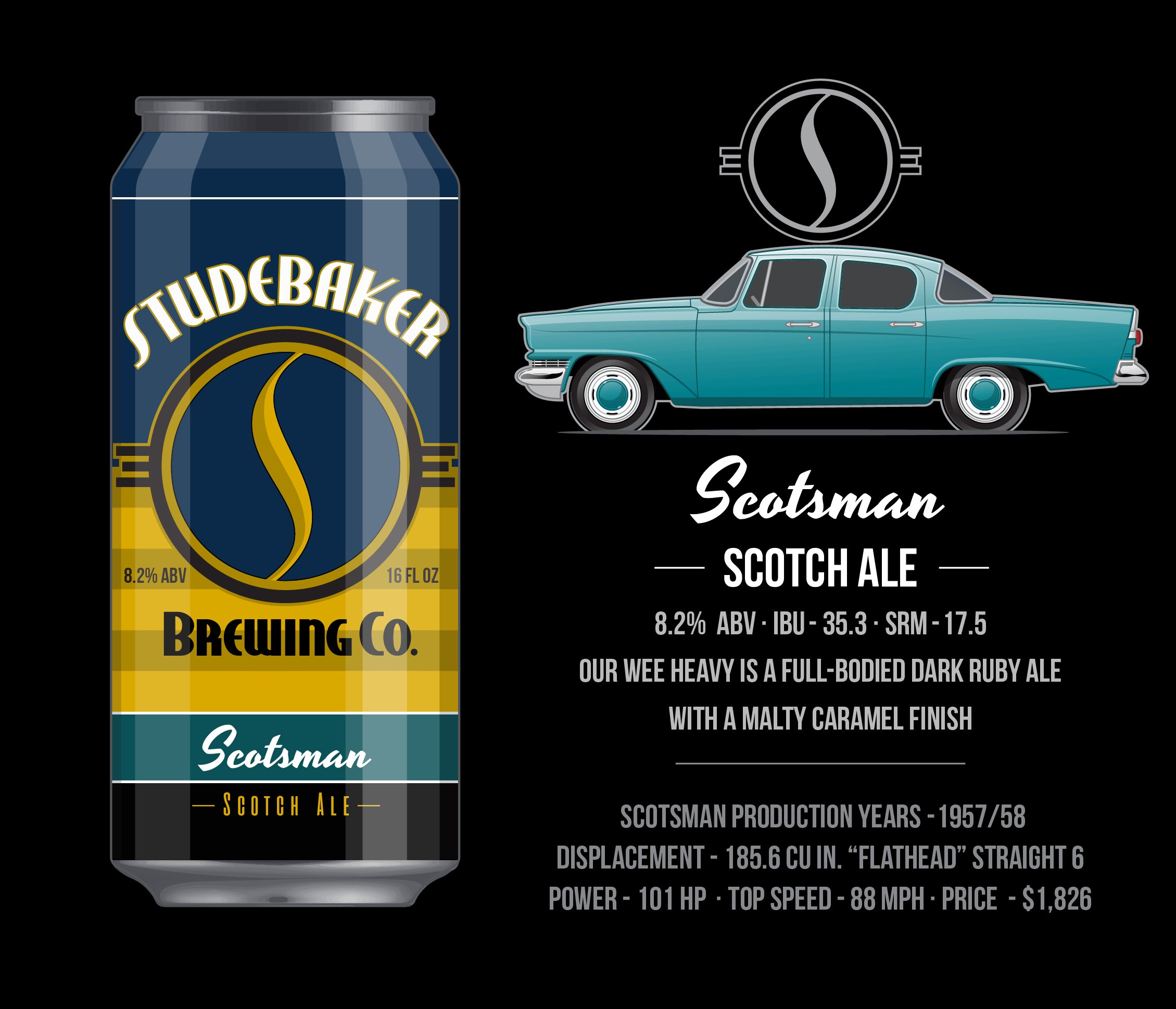 Label of a craft beer can titled 'Studebaker Brewing Co. Scotsman Scotch Ale' featuring an illustration of a vintage car and detailed beer information, including ABV, IBU, SRM, and production years.