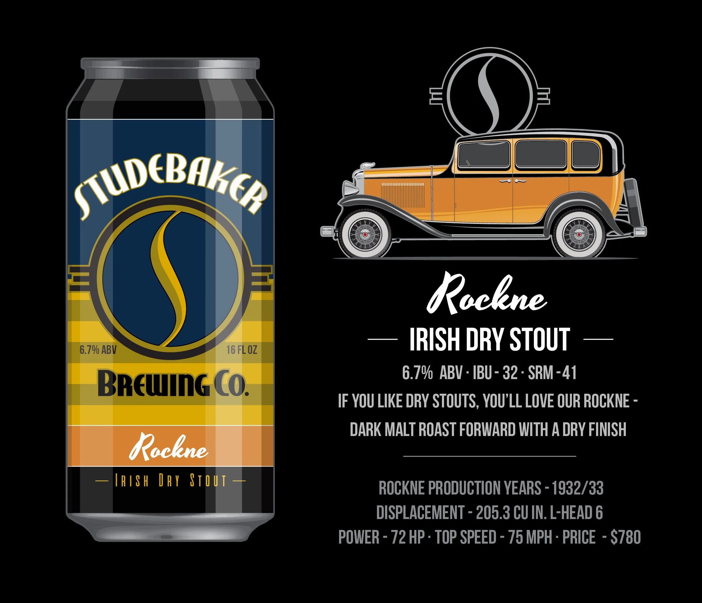 Design for a craft beer can and label featuring a vintage car and a logo for StudentBaker Brewing Co. Rockne Irish Dry Stout with details about alcohol content, ingredients, and production information.