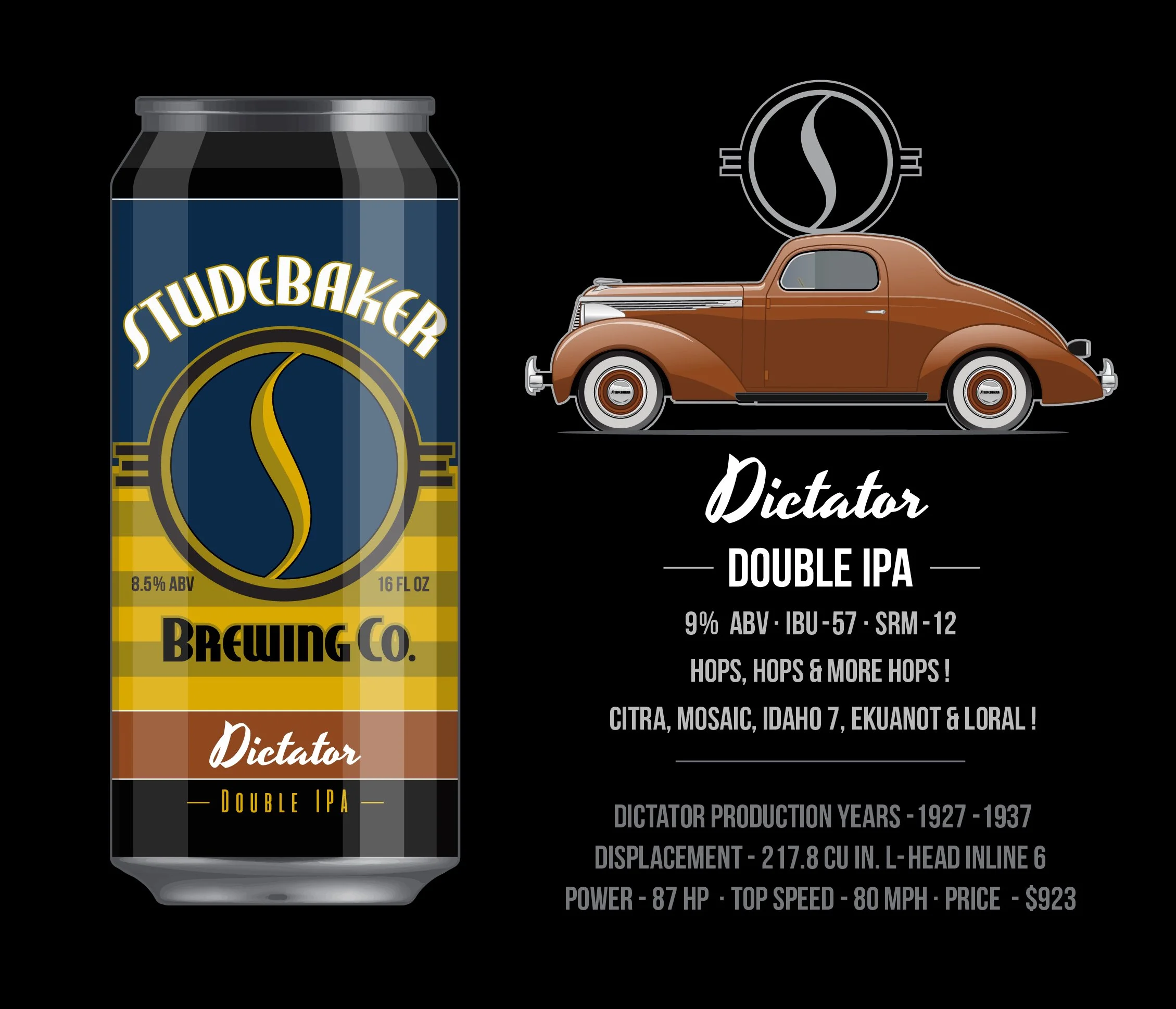 A digital illustration of a beer can labeled 'Studdebaker Brewing Co. Dictator Double IPA' and a vintage brown car with a large coffee cup logo on top. The image contains detailed beer information, including alcohol content, ingredients, and history.