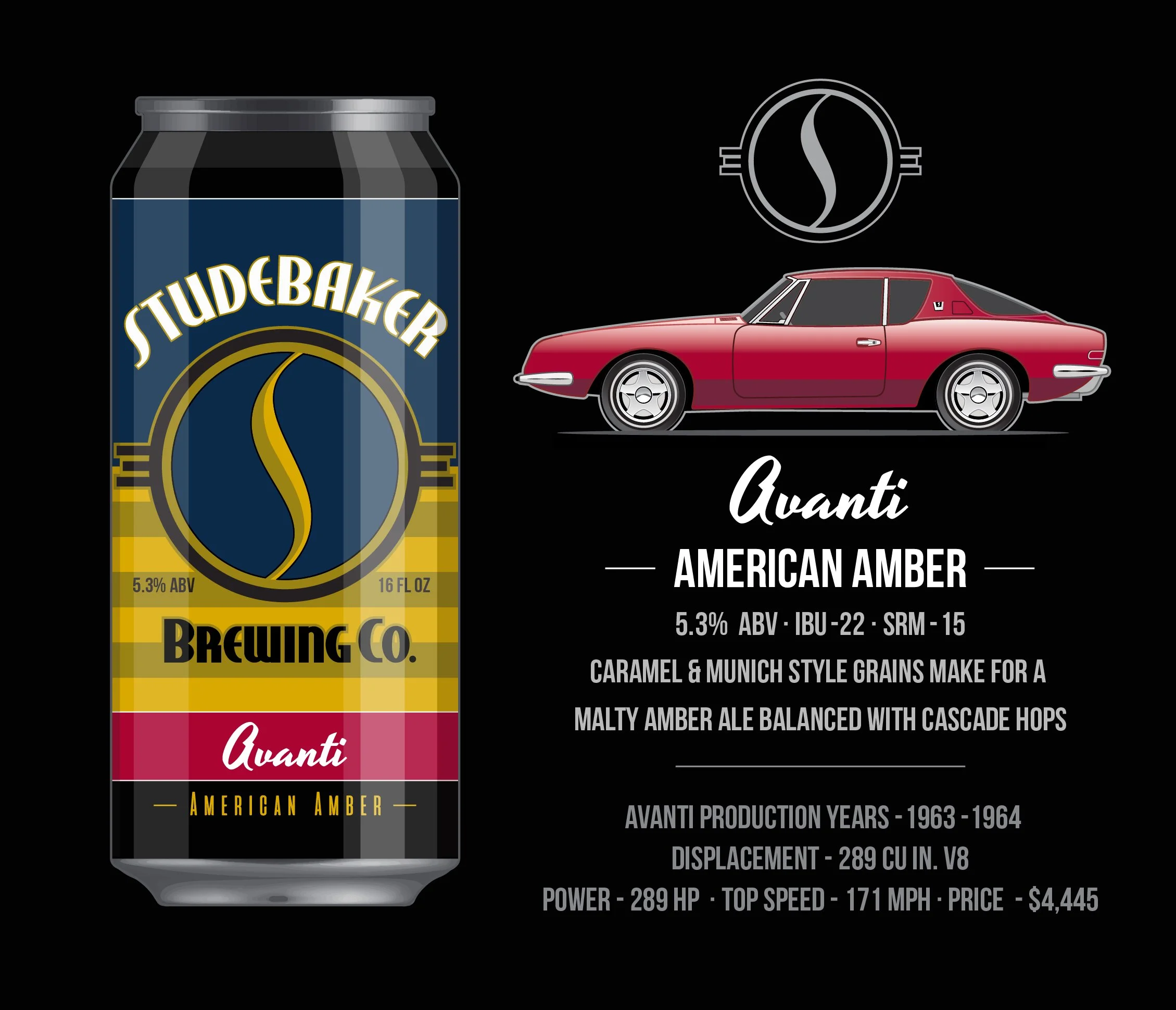 Graphic design of a beer can labeled 'Stuidebaker Brewing Co. Avanti American Amber' with a red vintage car illustration and associated specifications and description.