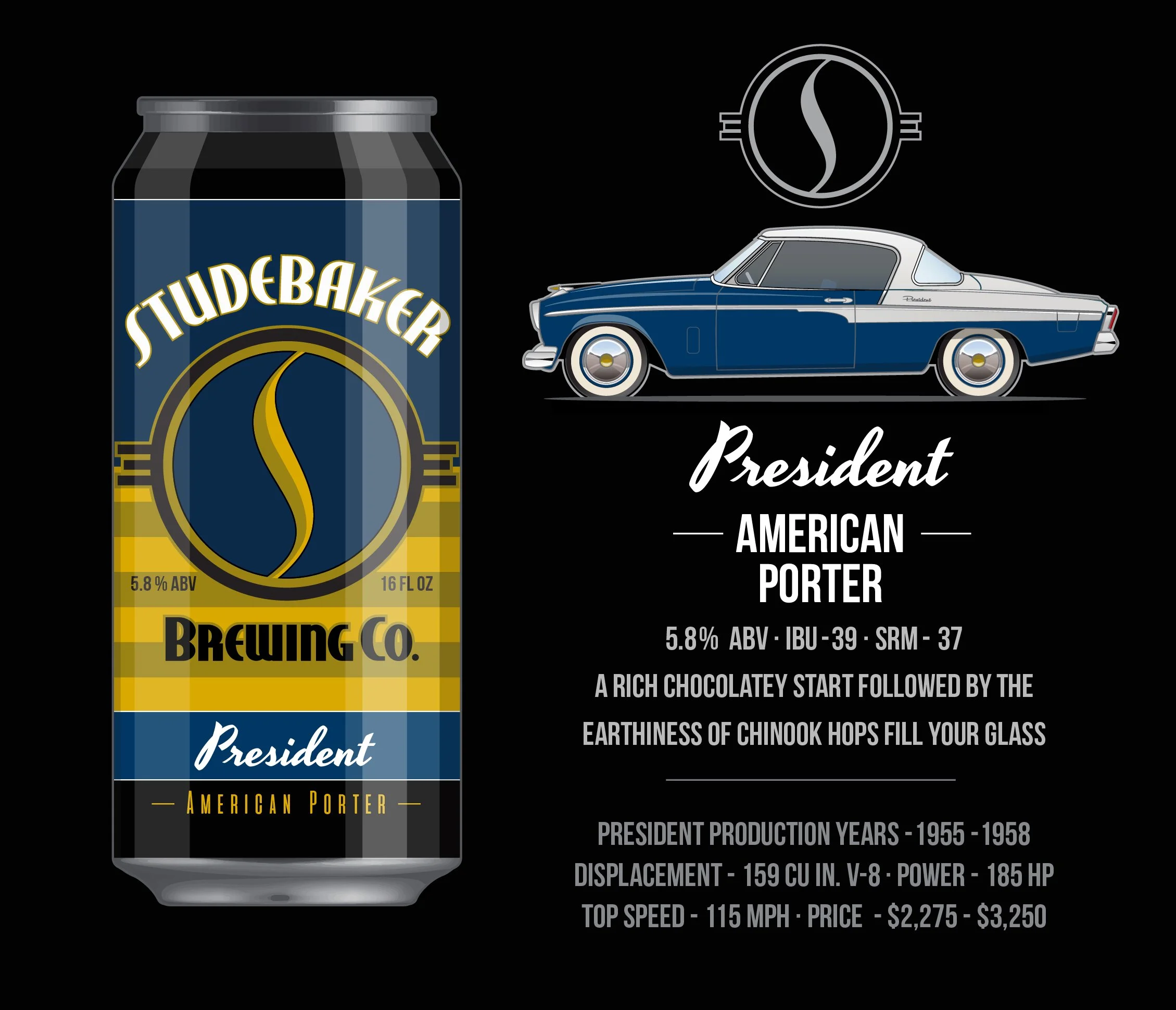 A graphic of a can of President American Porter beer with a blue and yellow label, a vintage blue car, and a logo with a stylized 'S'. The text describes the beer's features, production years, displacement, power, top speed, and price.