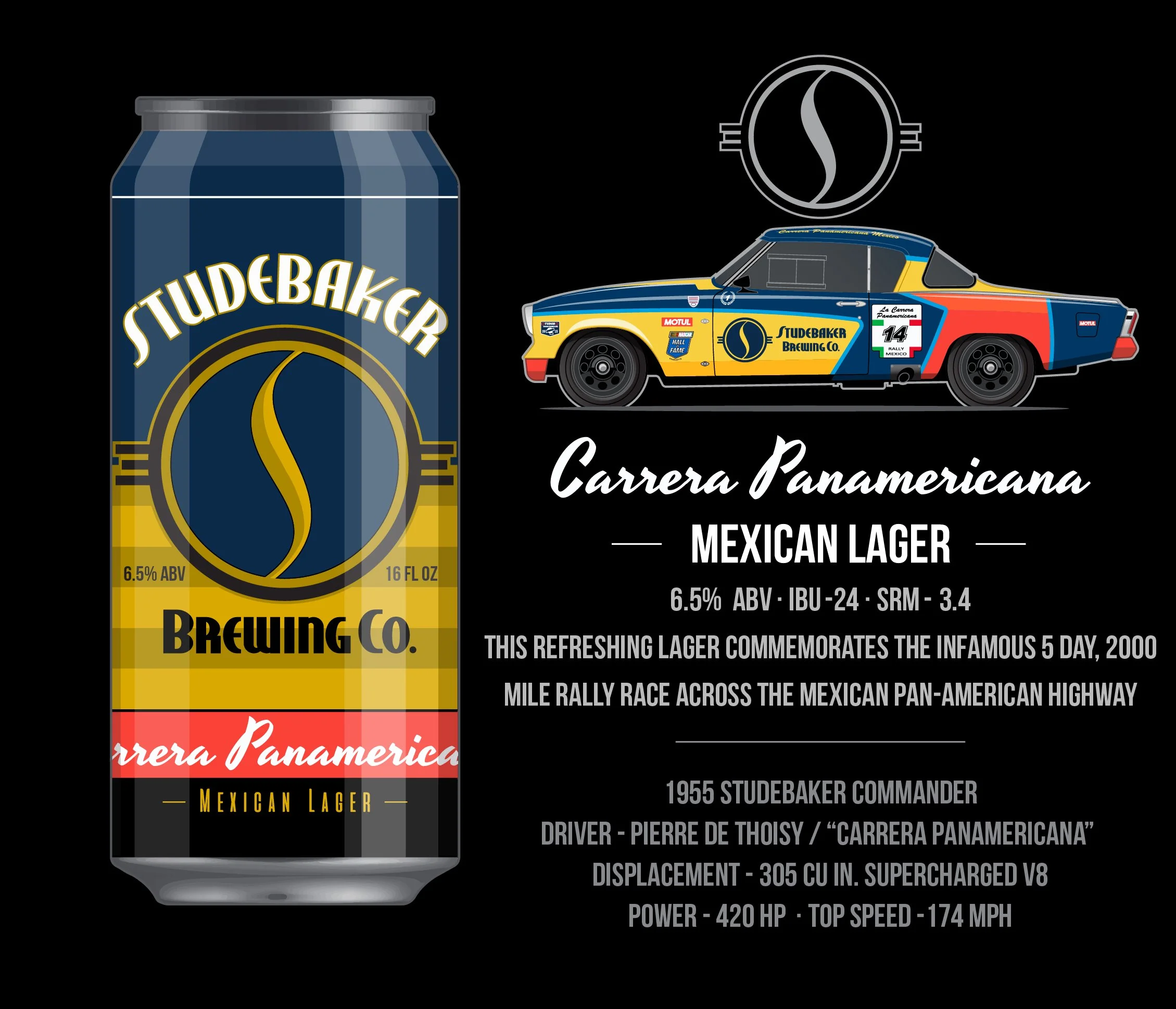A can of Studebaker Mexican Lager beer with a colorful racing car and event details, celebrating the 2000 Pan-American Highway rally.