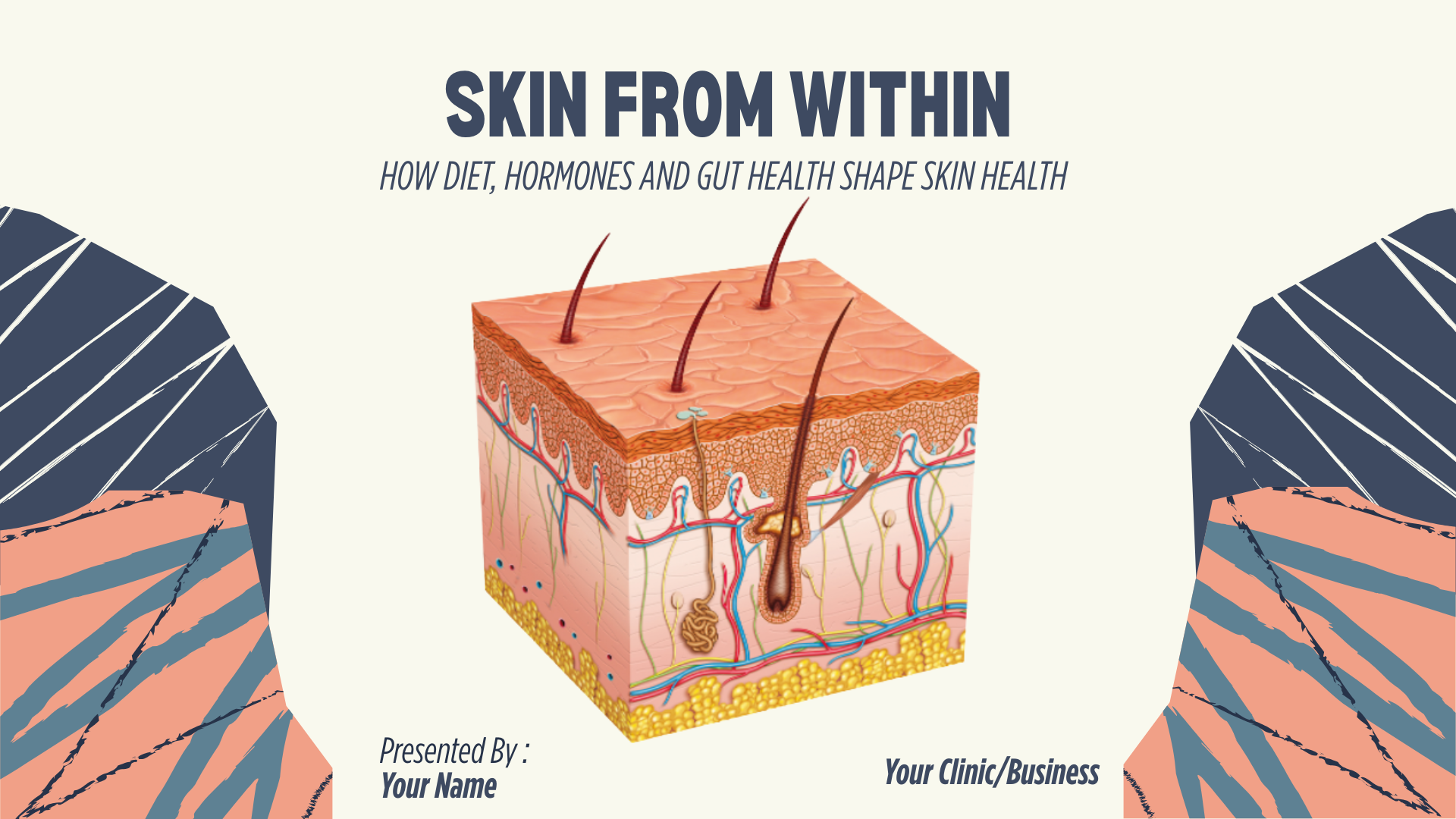 Skin From Within - Ready-Made Presentation Pack