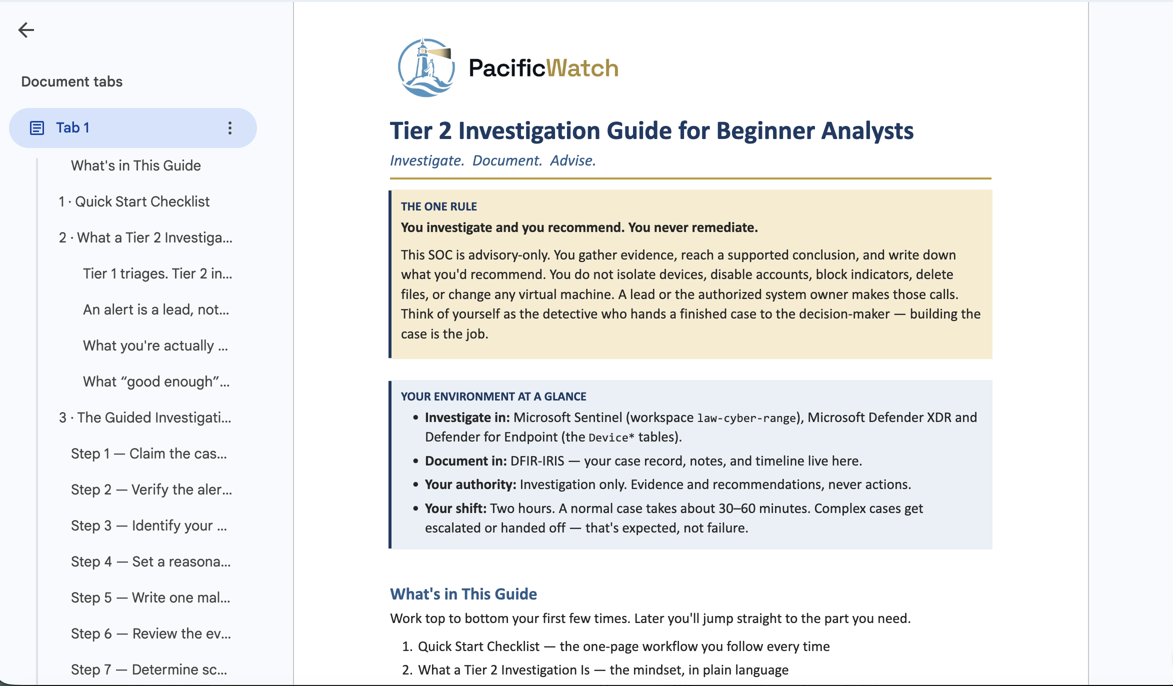 Created role-specific guidance that helps developing analysts investigate consistently and escalate safely.