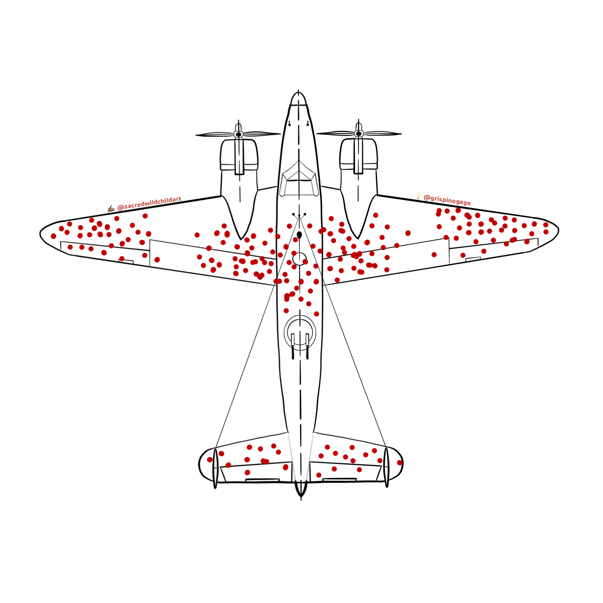 #c76359 Handles_Survivorship Bias Plane.png