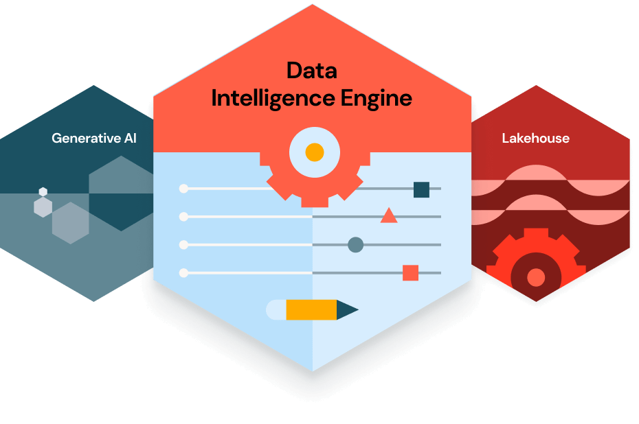 databricks-data-intelligence-engine-services-image.png