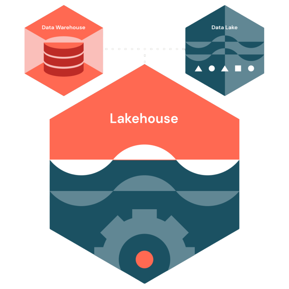 DATABRICKS CONSULTING SERVICES graphic