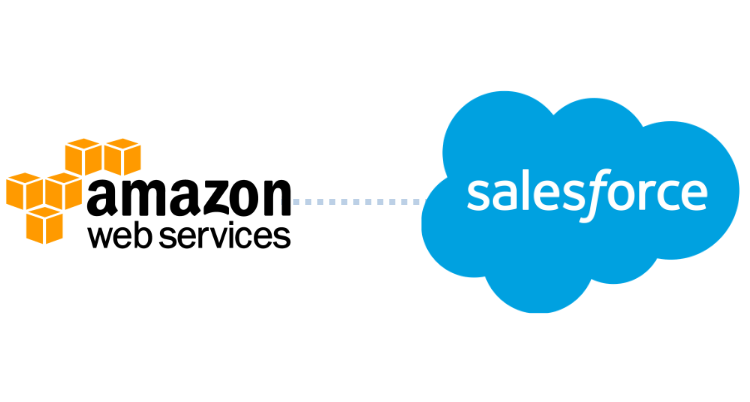 dx foundation SALESFORCE AWS INTEGRATION SERVICES image 3