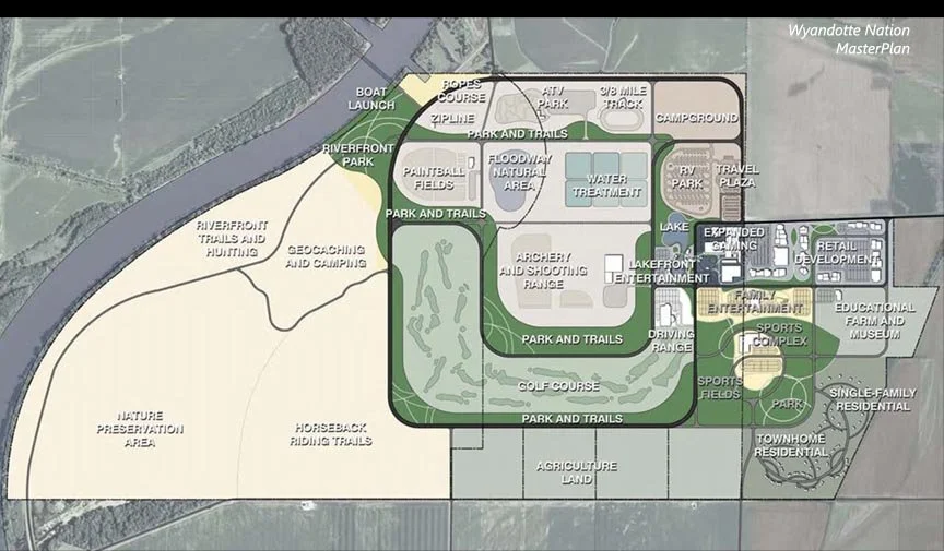 Winnebago Master Plan