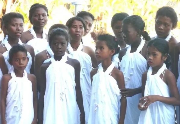 Negritos of the Philippines