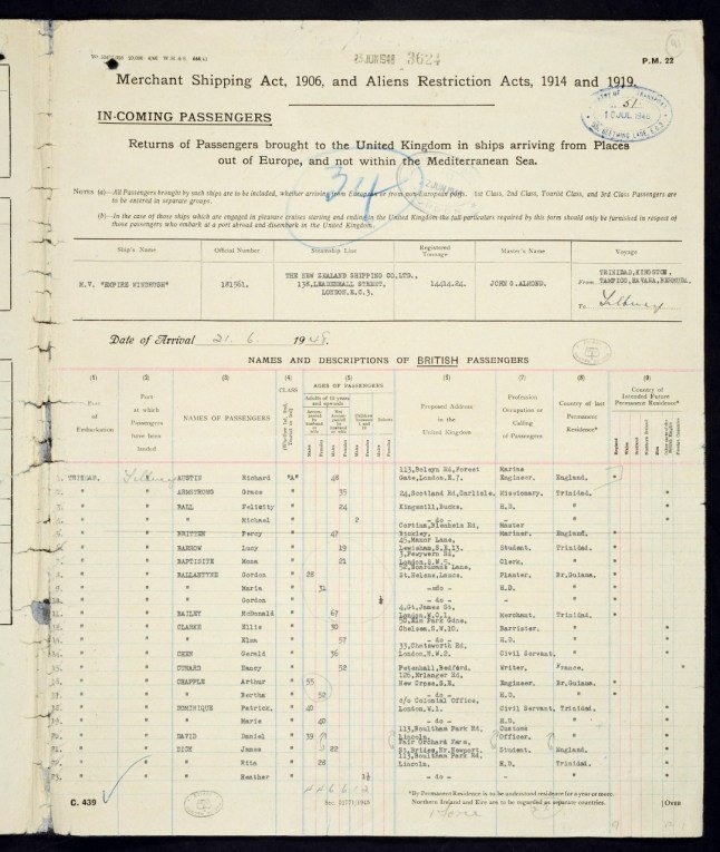 The Empire Windrush’s passenger list (Picture: National Archives)