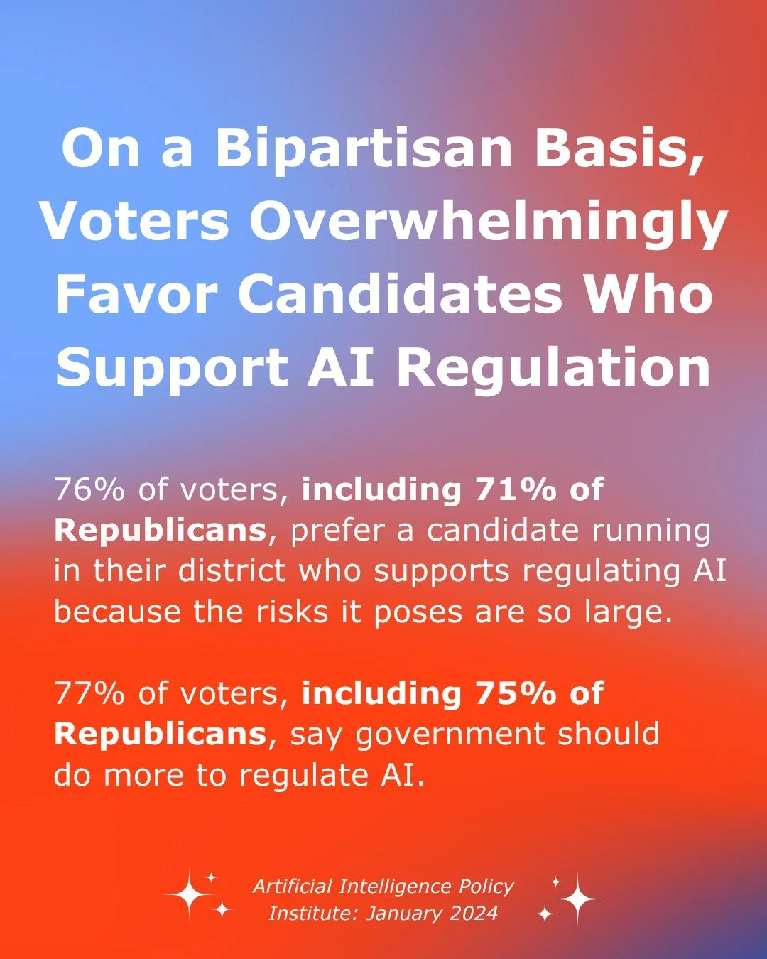 People don't have to agree on everything to agree that powerful technologies need accountability. Will a candidate's position on #AI influence your vote?