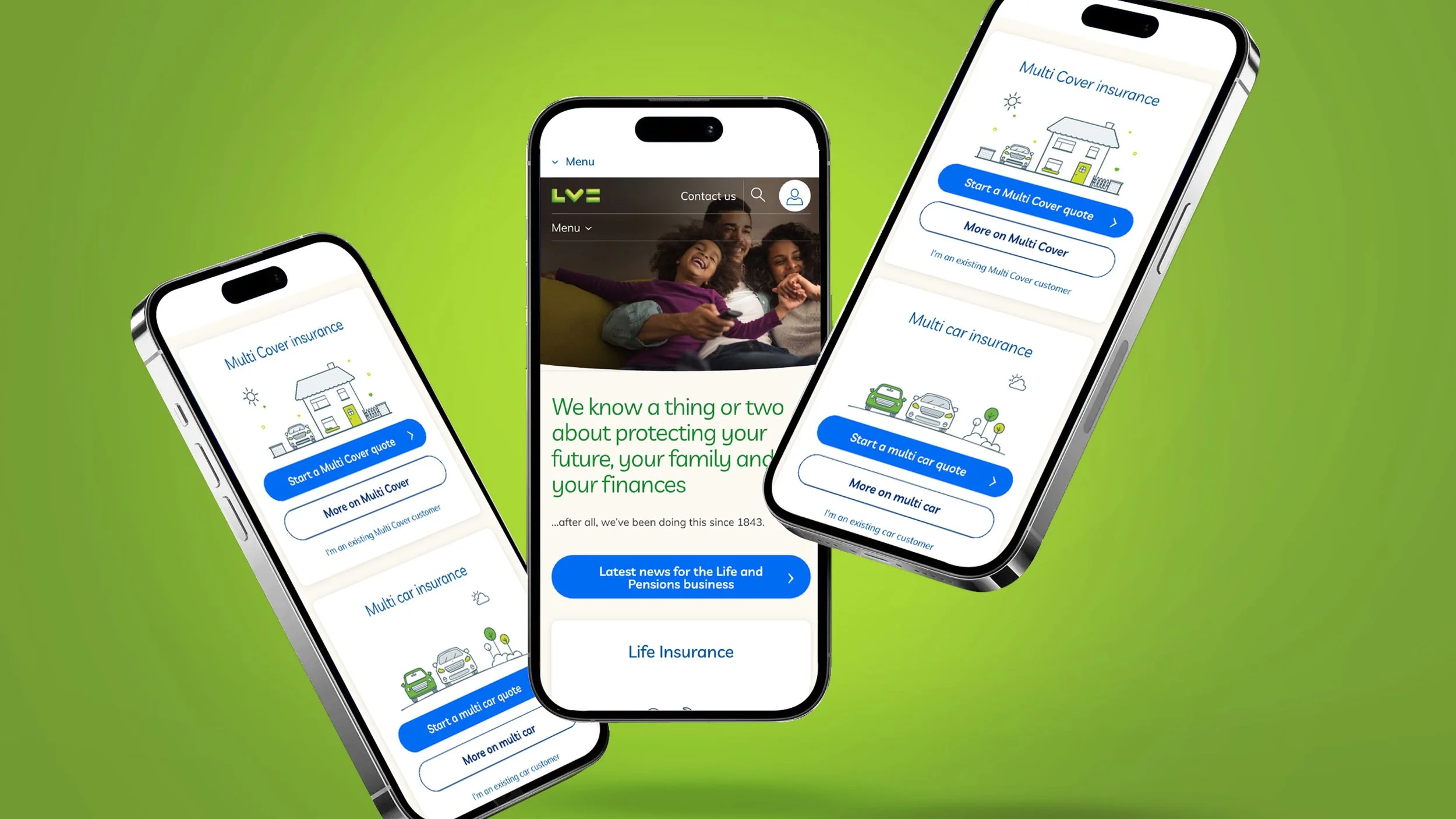 Liverpool Victoria (LV=)