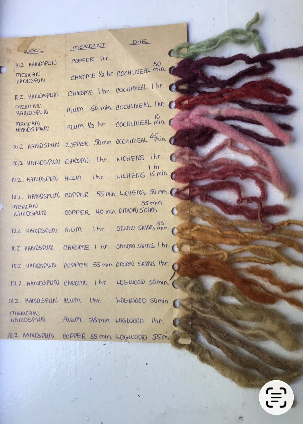 Naturally dyed hand spun wool samples