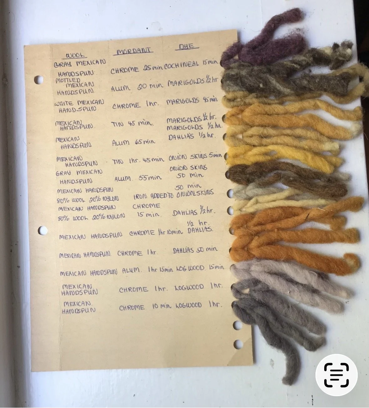 Naturally dyed hand spun wool samples