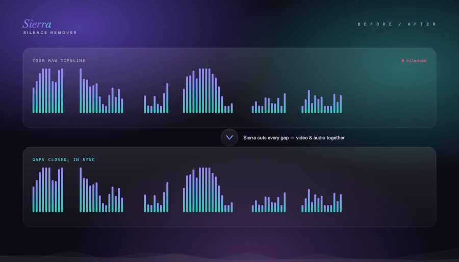 sierra-before-after.gif