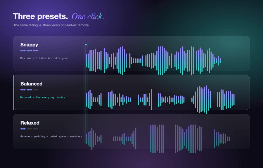 sierra-presets.gif