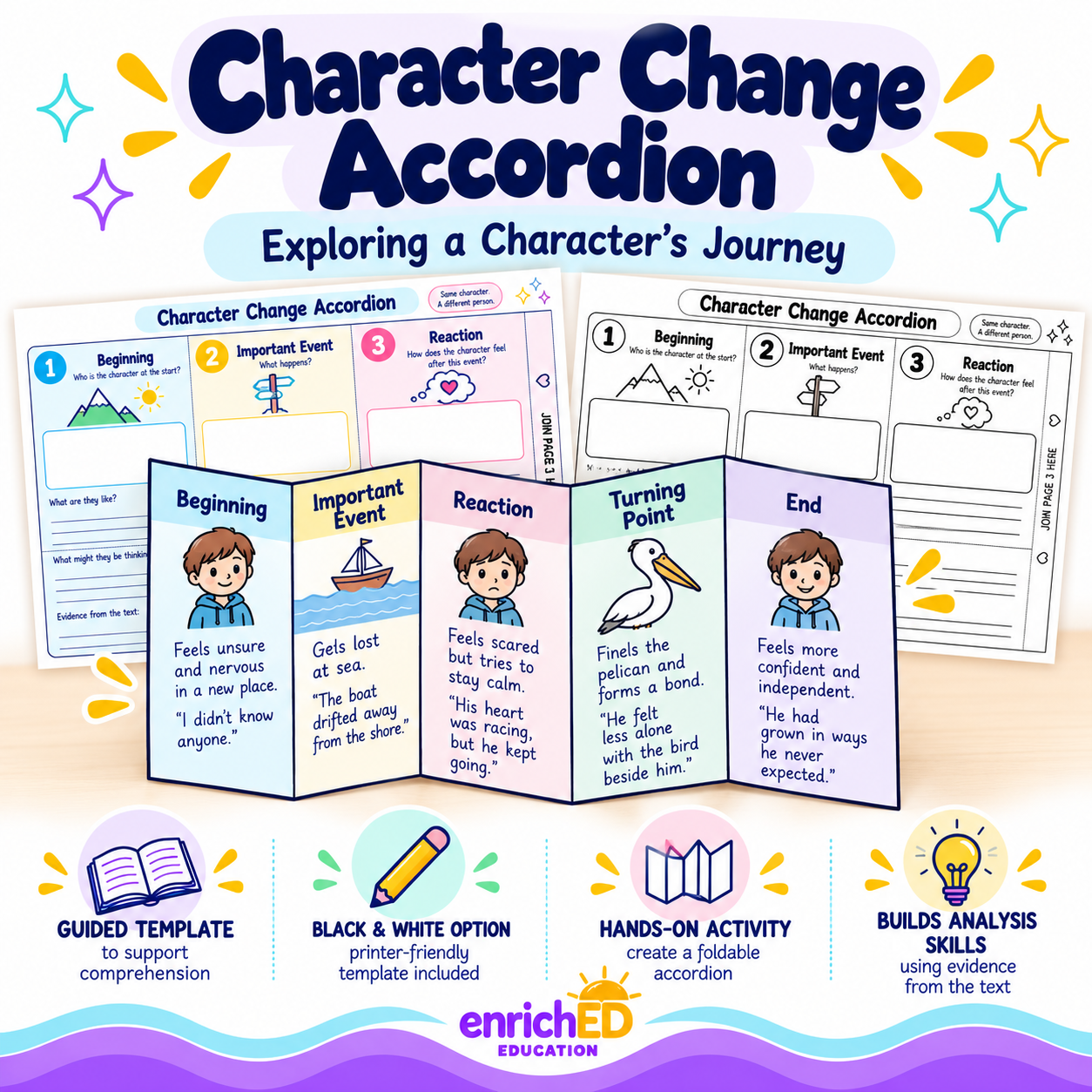 Character Change Accordion – Reading Comprehension Activity