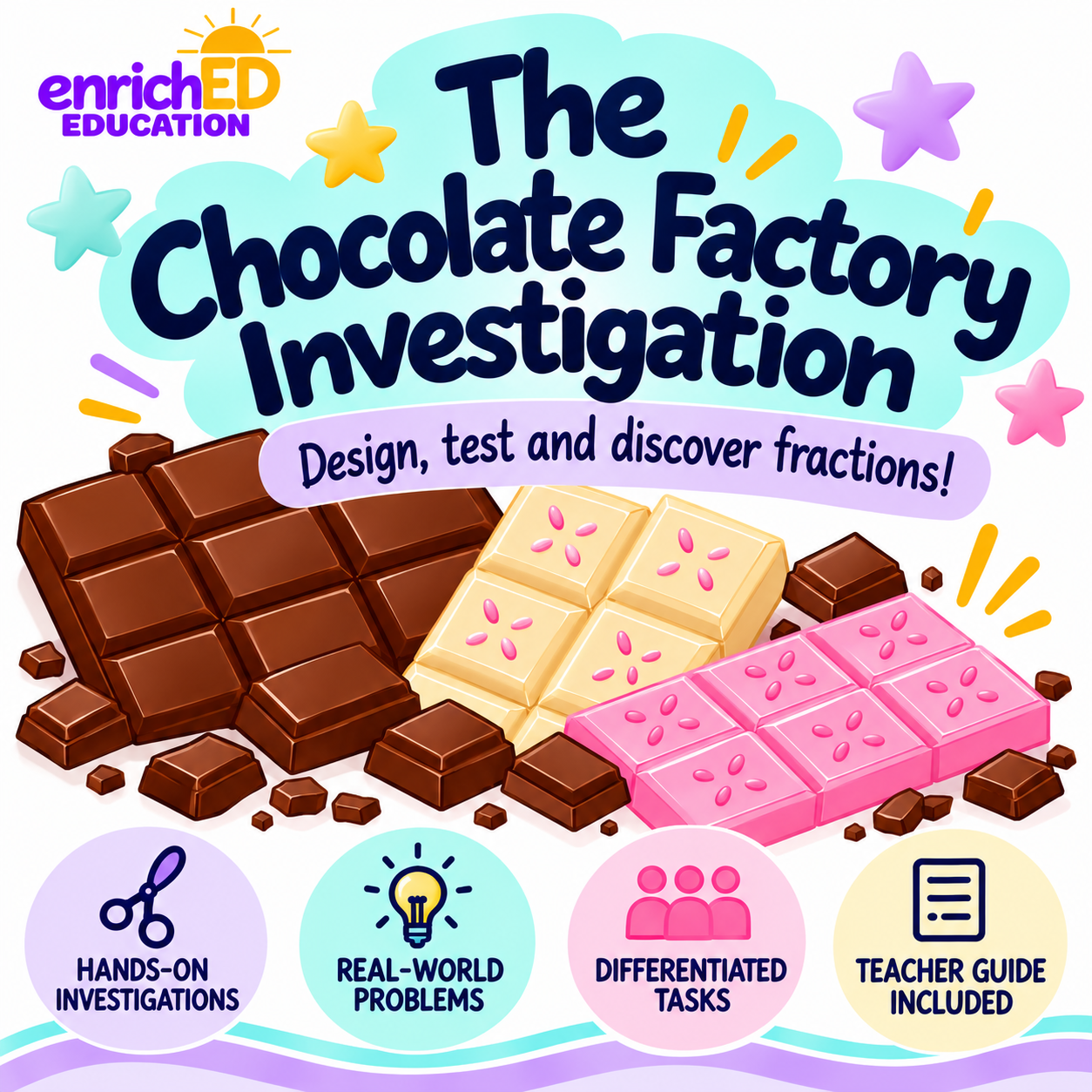 The Chocolate Factory Investigation