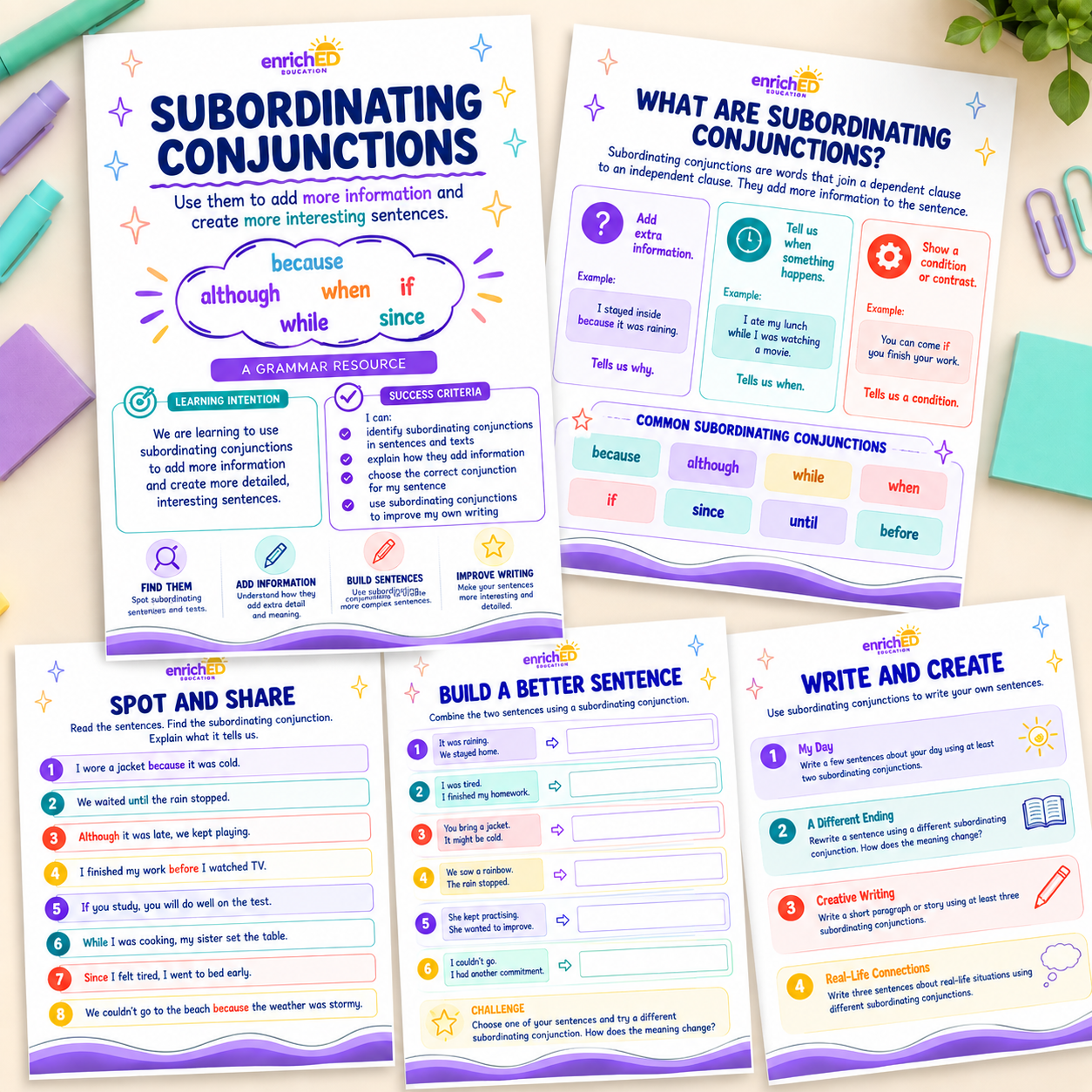 Subordinating Conjunctions preview.png