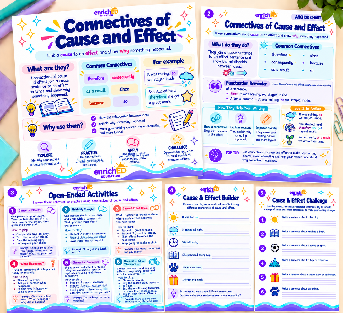 Cause and Effect Connectives P.png